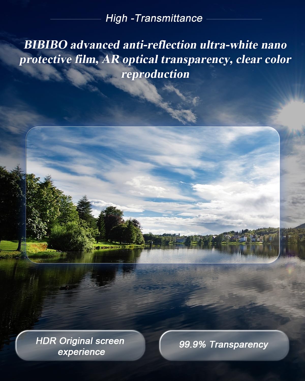 Bibibo 2Pcs For 2025 Toyota Camry Screen Protector 2025 Toyota Camry Xle/Xse 12.3'' Display [Anti Glare Anti Reflection Ultra Cl