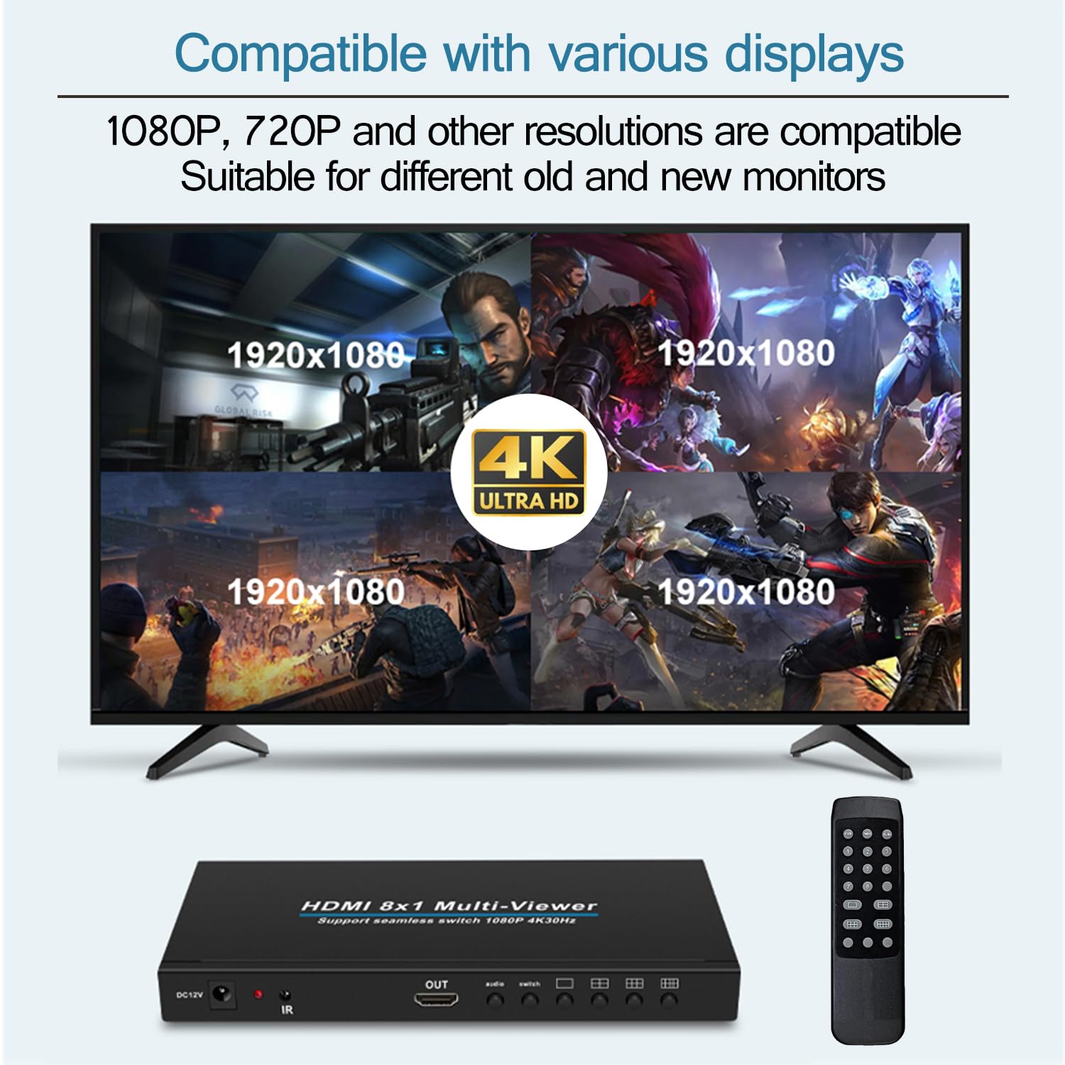 Hdmi Quad Multiviewer 8X1, Seamless Switcher 8 In 1 Out With Ir Remote Control, Support 1080P 4K@30Hz And 6 Viewing Modes