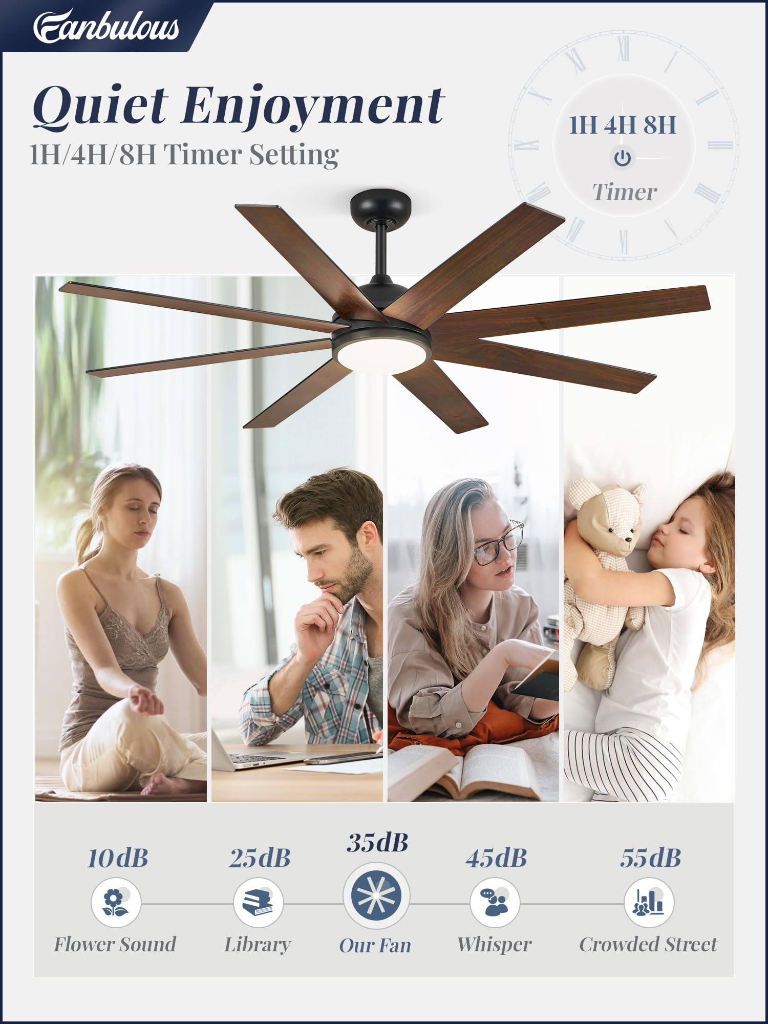 Ceiling Fans With Lights, 60 Inch Black Ceiling Fan With Light And Remote, Outdoor Ceiling Fans For Living Room Patio, 6 Speeds,