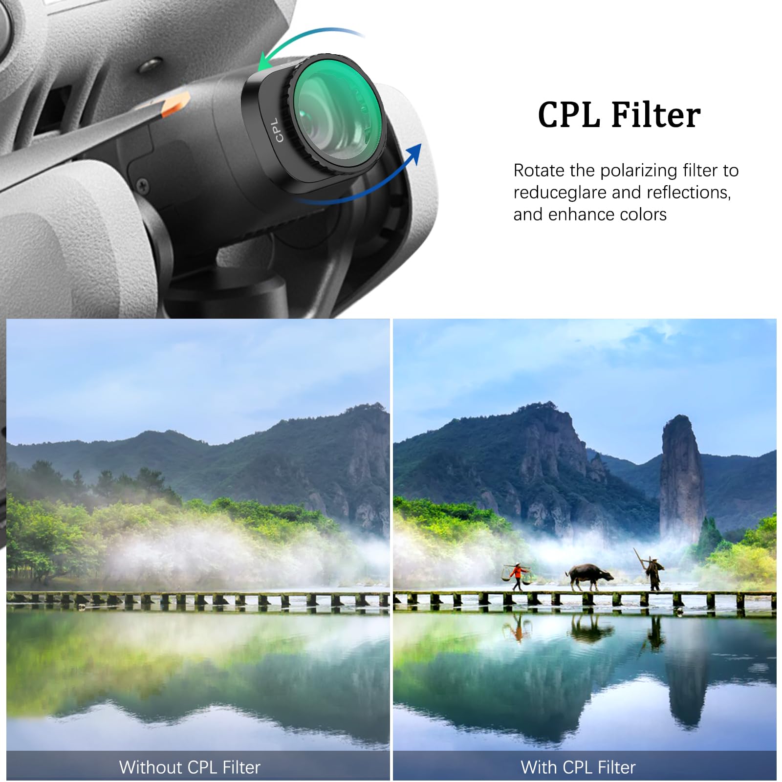 Giovbuer Nd Filter Set Compatible With Dji Mini 4 Pro, 6 Pack Filter For Dji Mini 4 Pro(Uv,Cpl,Nd8,Nd16,Nd32,Nd64