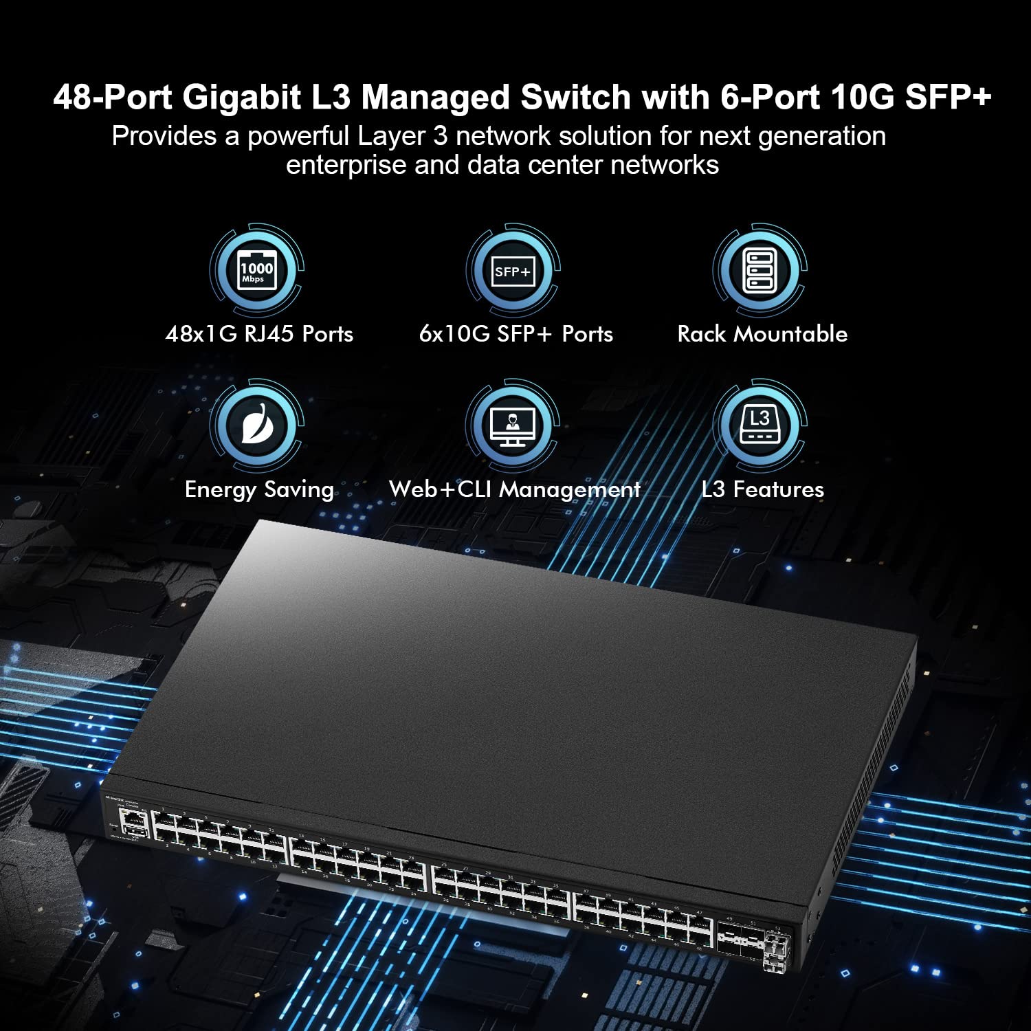 Mokerlink 48 Port Gigabit Managed Switch, 48 Port Ge, 6X10G Sfp+, 1 Console Port, 1 Usb Port, L3 Smart Web Managed, Rackmount, D