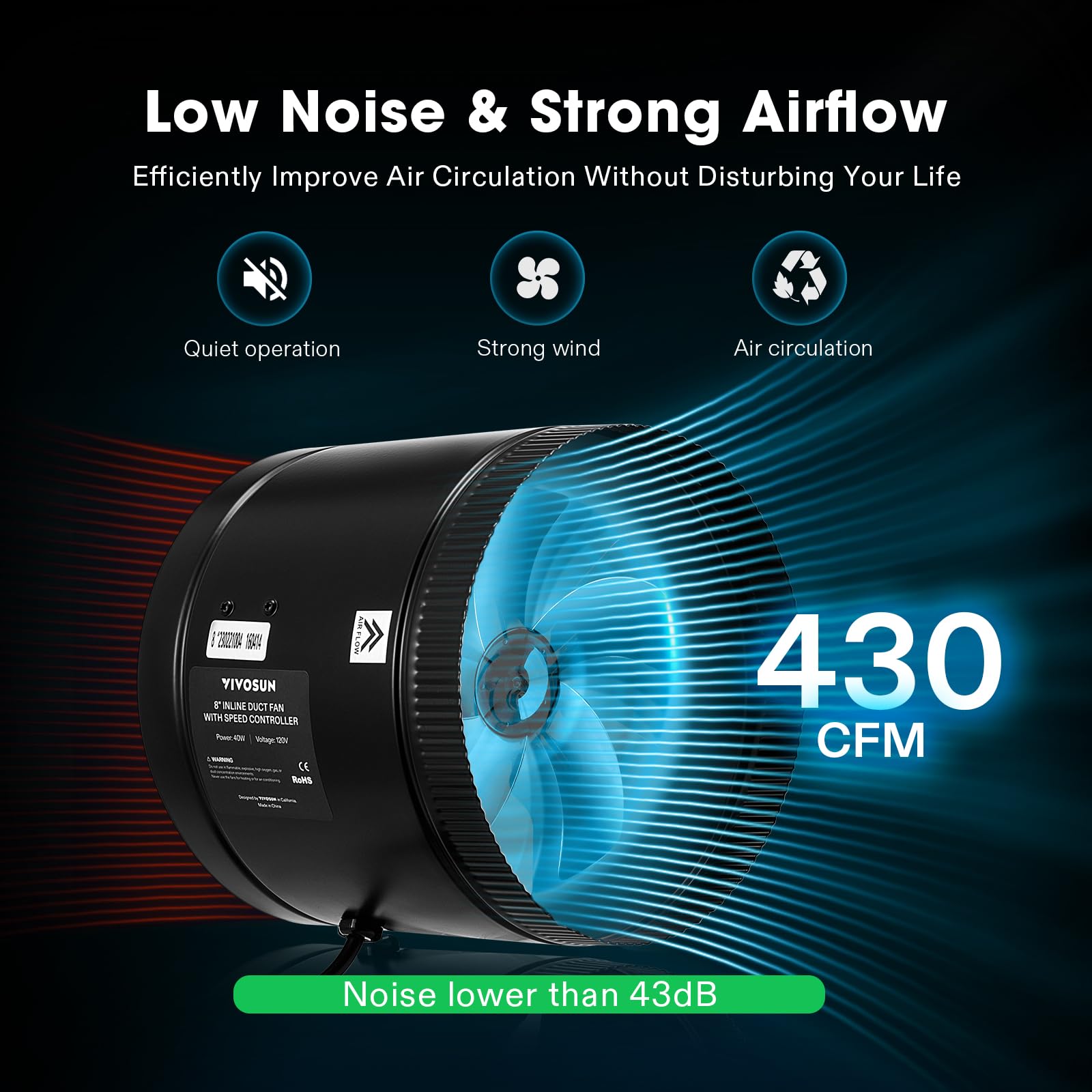 Vivosun Inline Booster Duct Fan 8430 Cfm With Speed Controller, Hvac Exhaust Ventilation Fan With Low Noise For Basements, Bathr