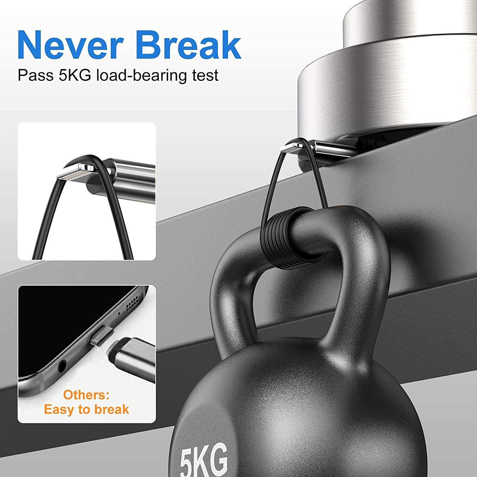 AICase USB C to L ightning Cable, 6.5FT Charging Syncing Cord with LED Display Compatible with iPhone 13 13 Pro 12 Pro Max 12 11 X XS XR 8 Plus, AirPods Pro, Supports Power Delivery (6.5ft)