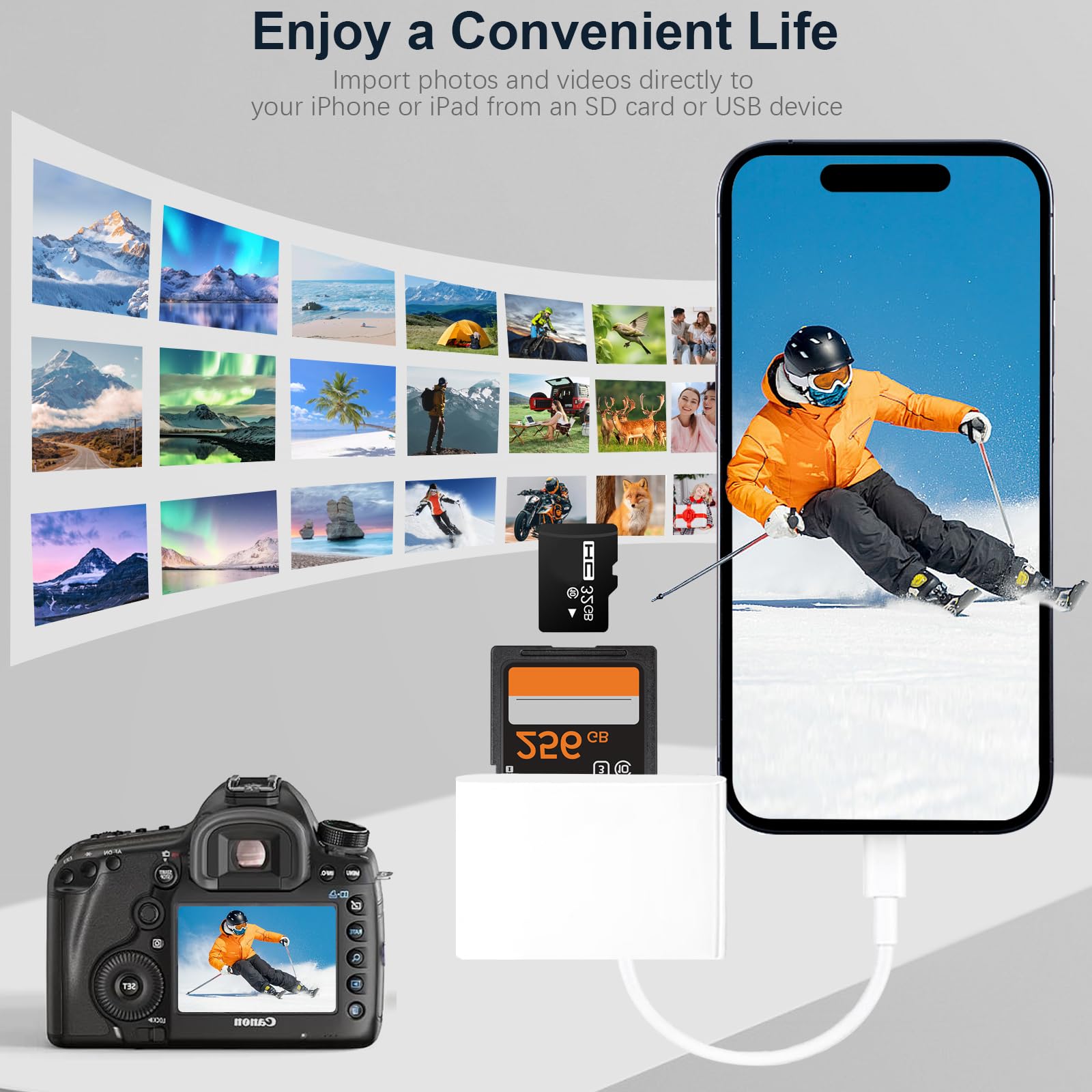 Usb C To Sd Card, Micro Sd Memory Card Reader, Type C To Sd Card Reader Adapter For Iphone15 Macbook Camera Android Windows Linux And Other Type C Device
