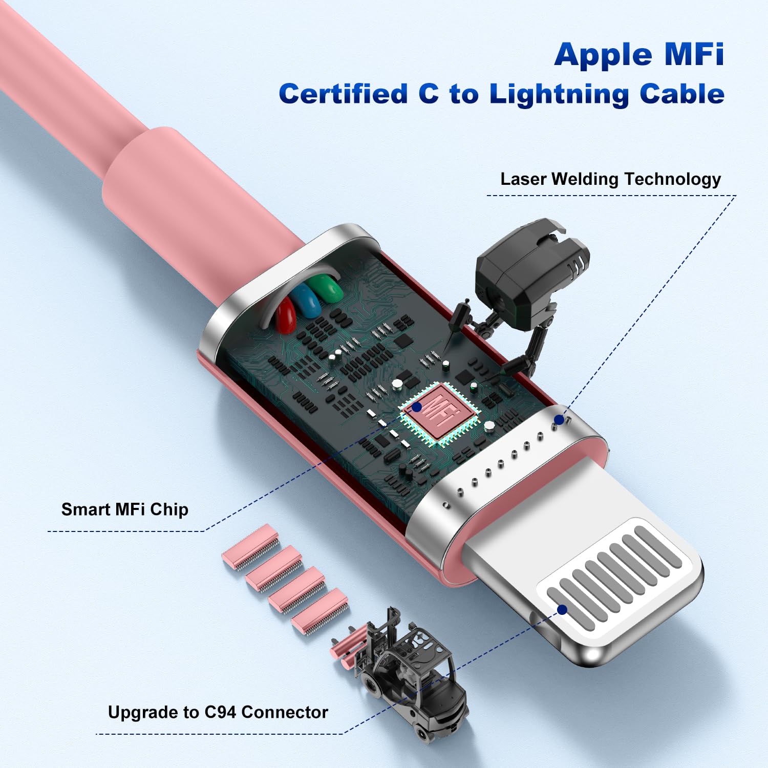 Iphone 14 13 Car Charger, Certified 45W Dual Port Usb C Rapid Apple Car Adapter With 6Ft Type C To Lightning Cable Fast Charging