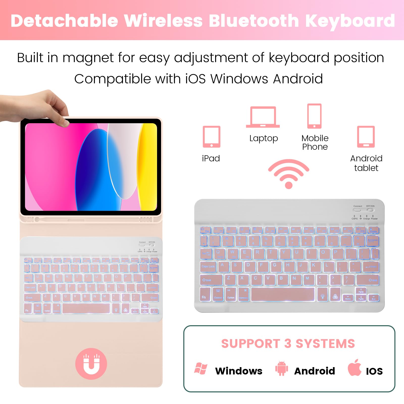 Soppy Keyboard Case With 7 Color Backlit For Ipad 10Th Gen 10.9'' 2022 (A2696/A2757/A2777), Detachable Wireless Keyboard With Pe