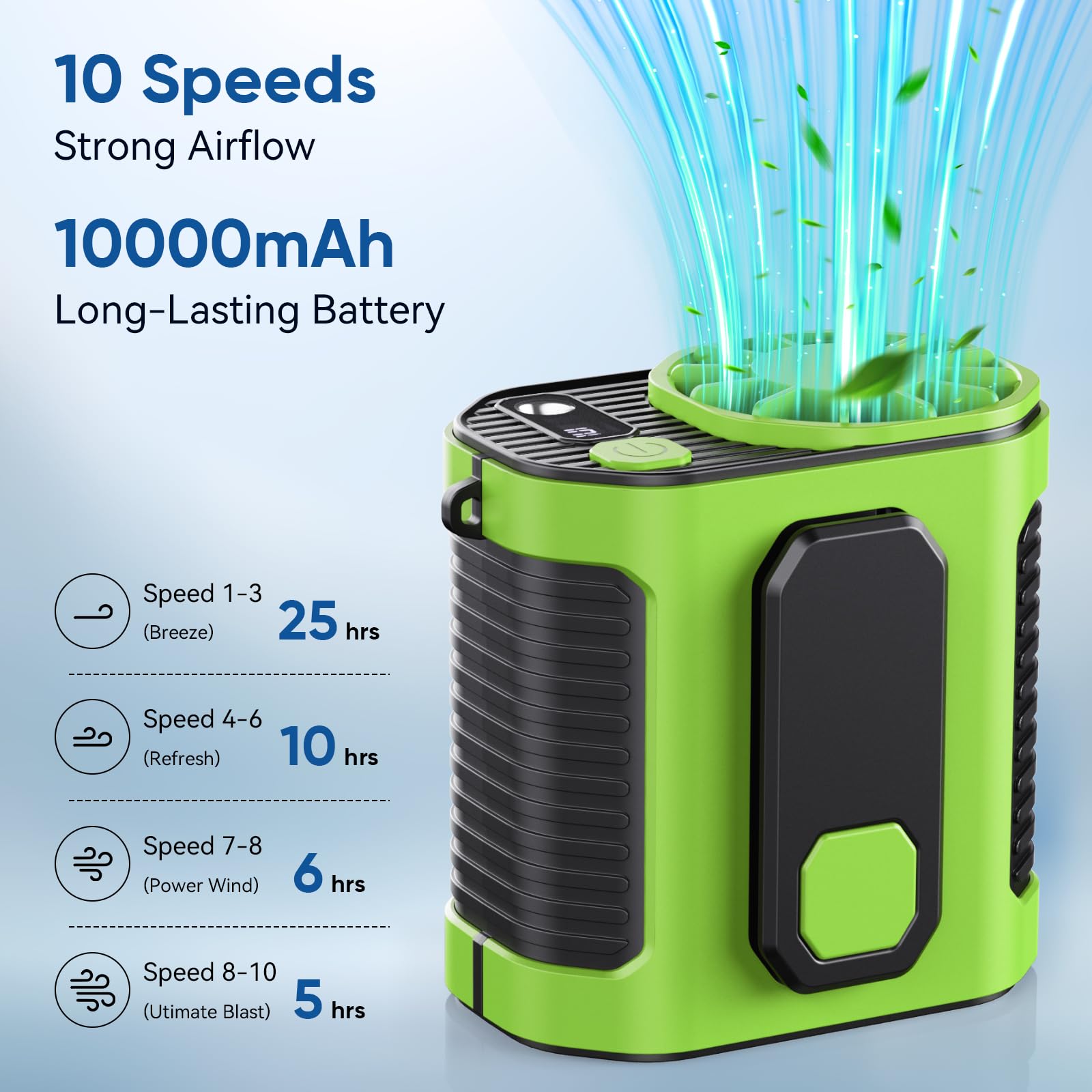 Portable Waist Fan, 10-Speed Body Fan With Led Light, Hands-Free Wearable Belt Clip Waist Fans, 10000Mah Personal Rechargeable F