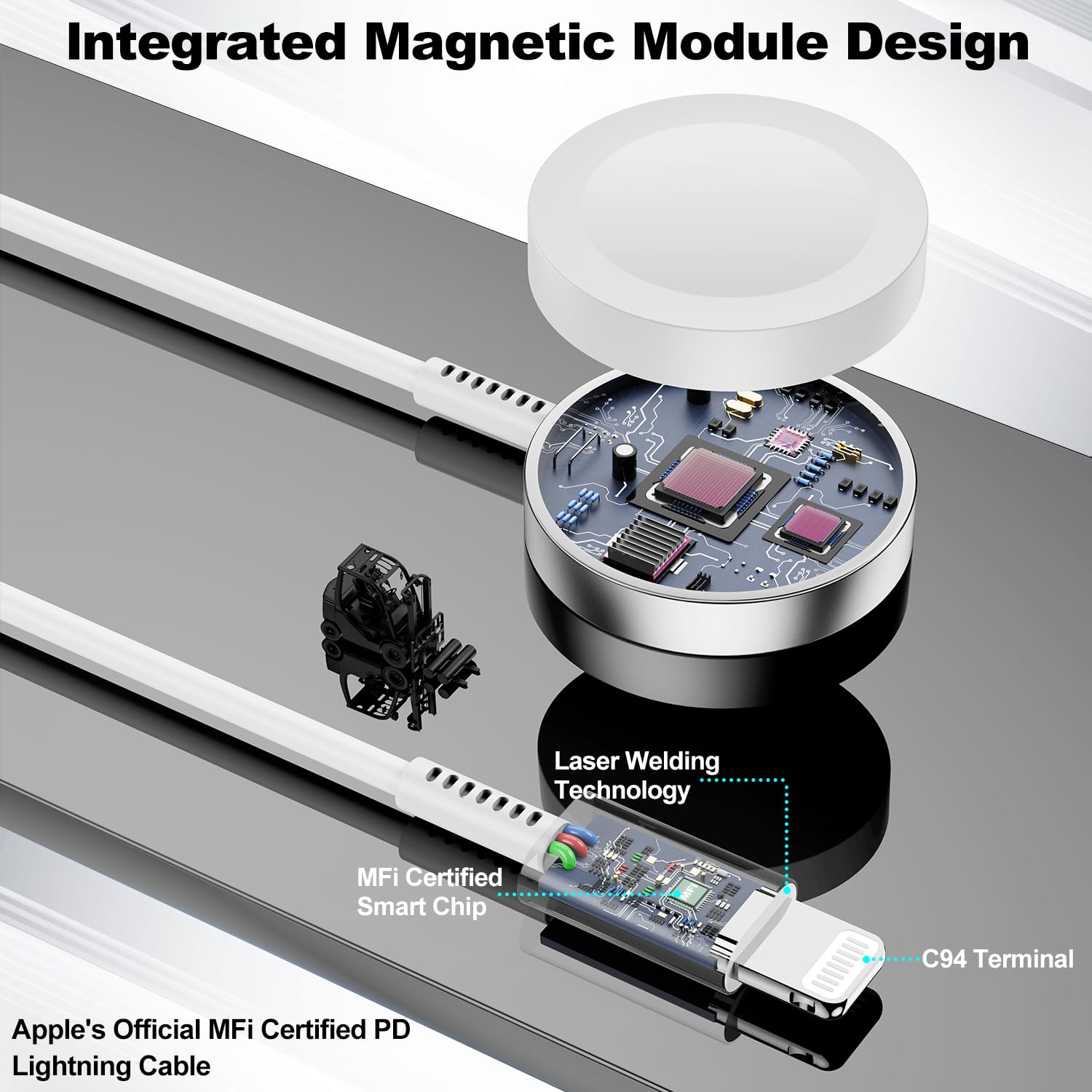 For Apple Watch Charger Cable Usb C, [Mfi Certified] Magnetic For Iwatch Charger Cable 6Ft Fast Charging For Watch Series Ultra