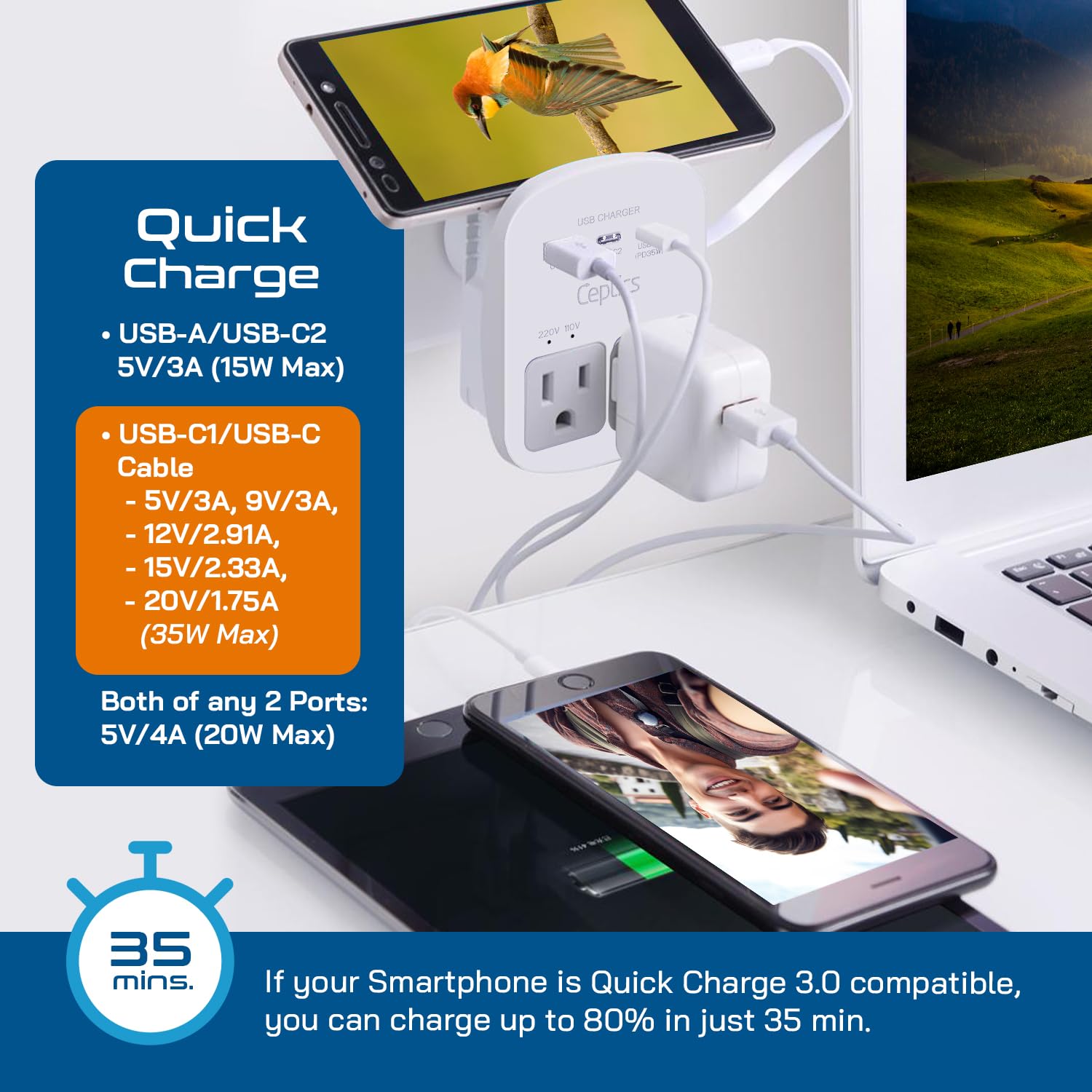 Ceptics Universal Travel Adapter Kit - 2 Usb, Usb-C Cord+2 Us Outlets Qc 3.0, Surge Protection, Plugs For Europe, Uk, China, Aus