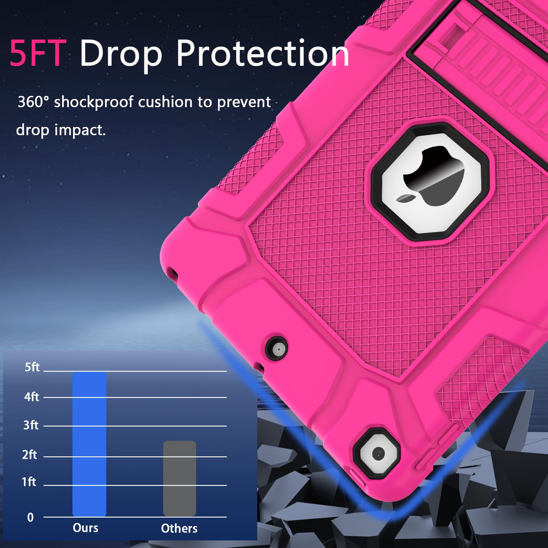 Rantice Case Compatible With Ipad 9Th Generation Case, Ipad 8Th Generation, Ipad 7Th Generation, Hybrid Shockproof Rugged Drop P