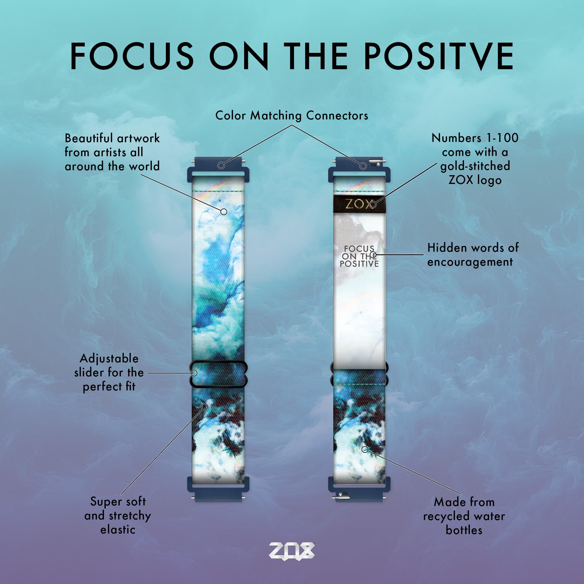 Zox Android Smart Watch Band - Focus On The Positive | Soft, Adjustable Elastic Band With Motivational Affirmations And Beautifu