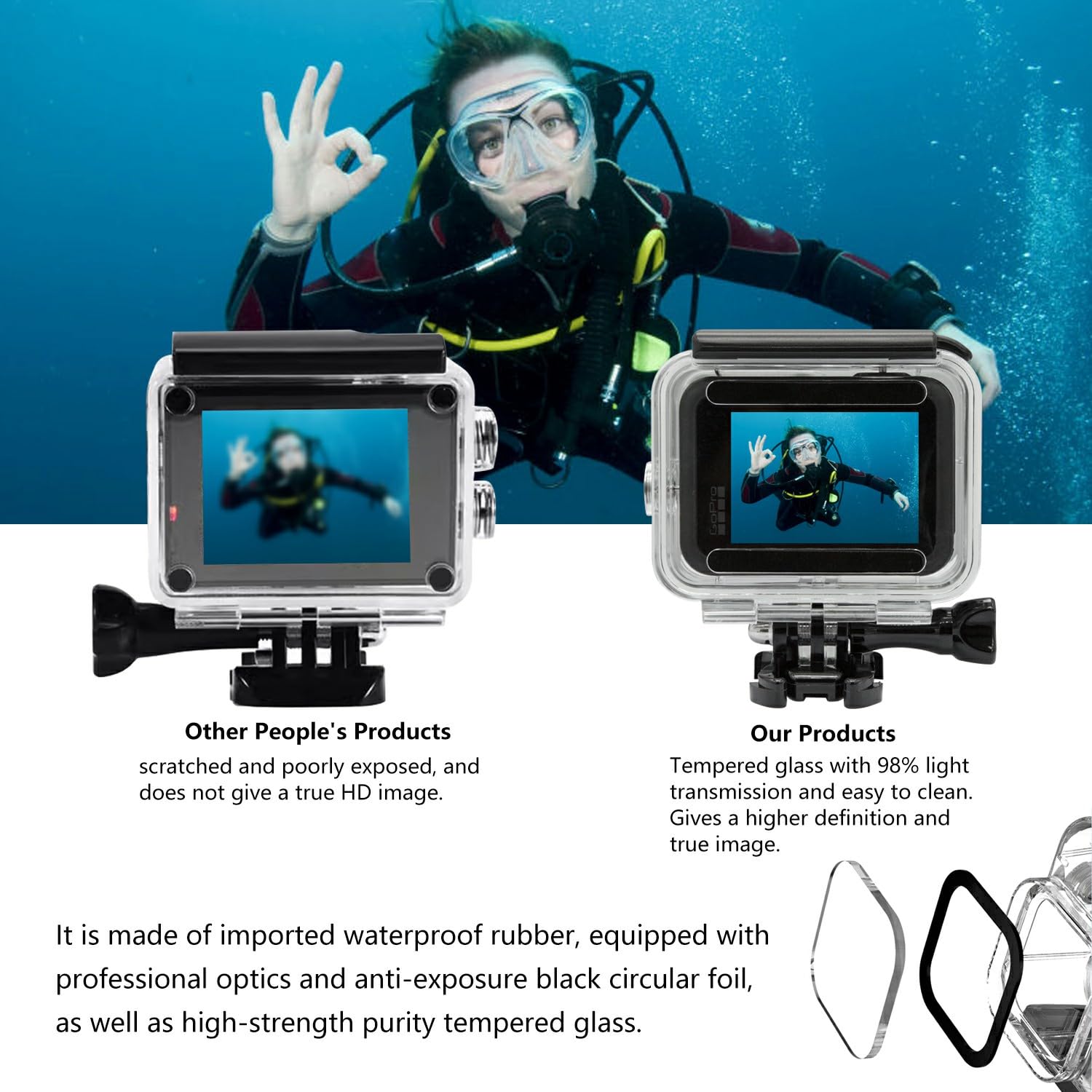 Suptig Waterproof Case Protective Underwater Dive Housing Compatible For Gopro Hero 8 Black Waterproof 196Ft (60 Meters)