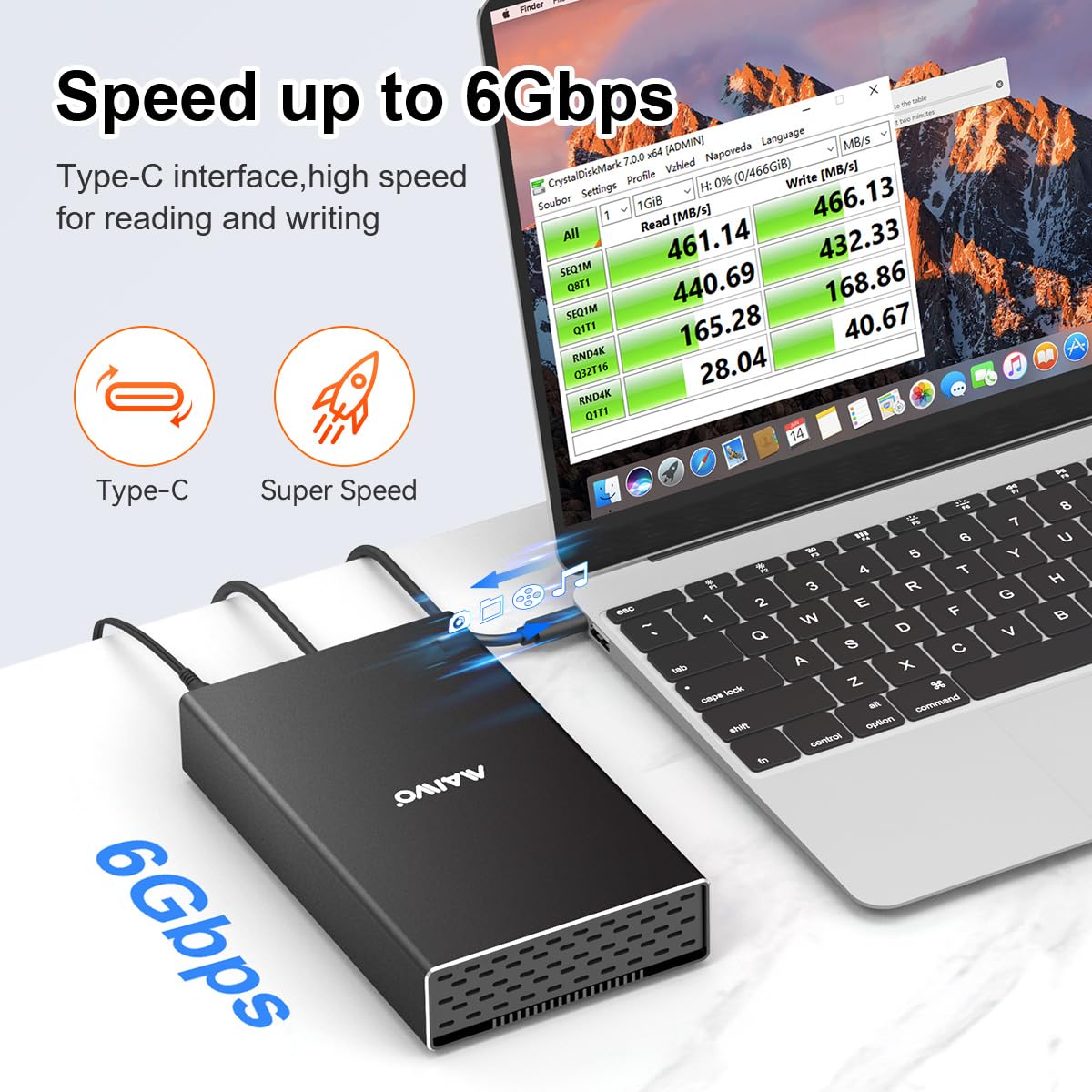 Maiwo External Sas Enclosure,Sas/Sata Hard Drive Enclosure For 2.5/3.5 Inch Ssd Hdd,Sas To Usb3.1 Converter, 22Tb Storage Expansion, Plug And Play