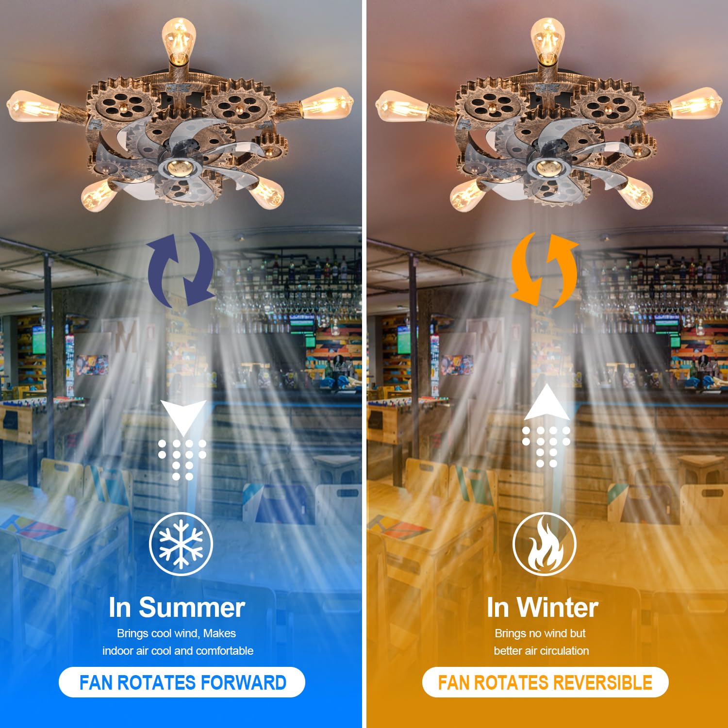 Hueoczw 20'' Retro Industrial Steampunk Ceiling Fans With Lights And Remote,Low Profile Flush Mount Bladeless Ceiling Fan With L