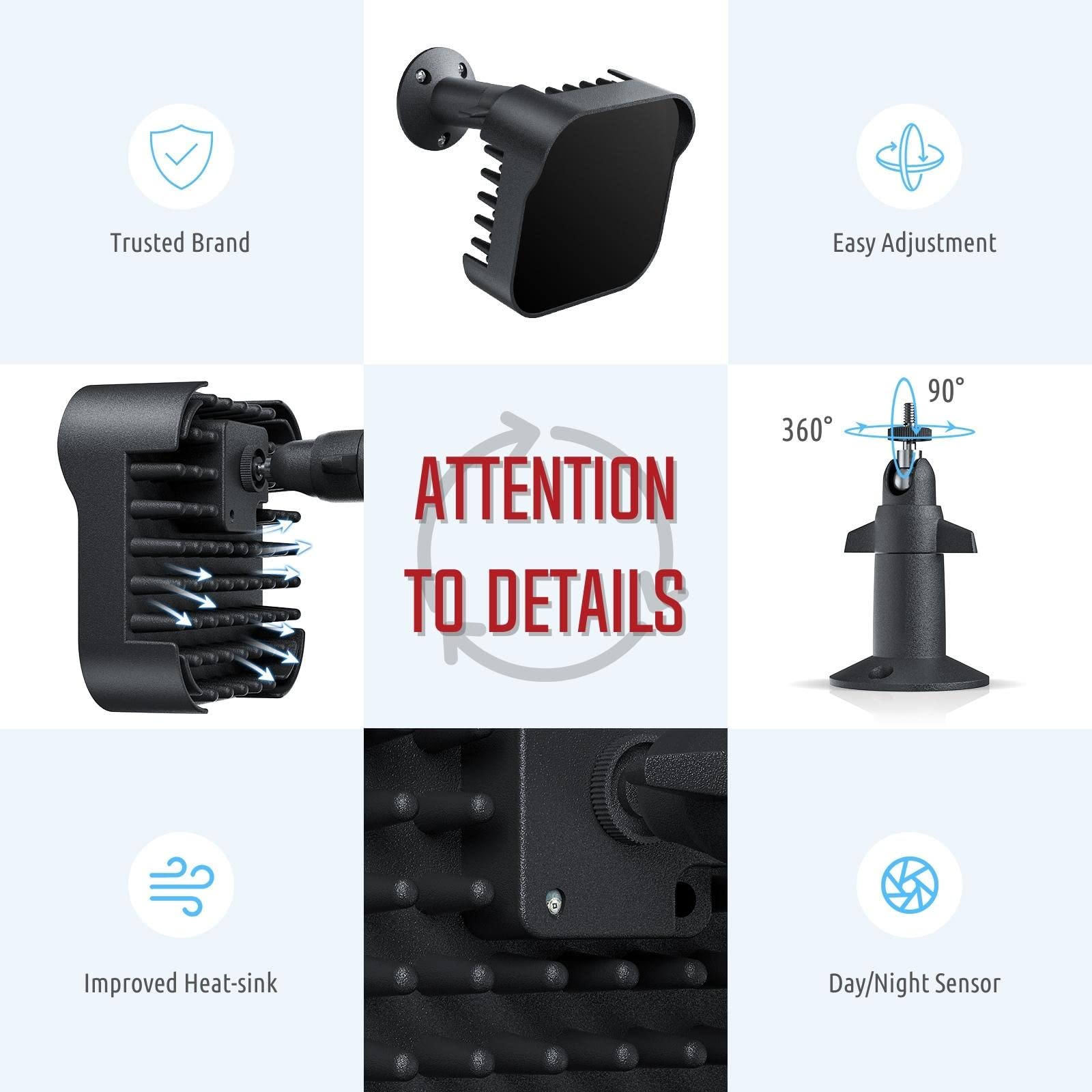 Tendelux Di20B Ir Illuminator | Long Range Infrared Flood Light For Security Camera (Black, W/Power Adapter)