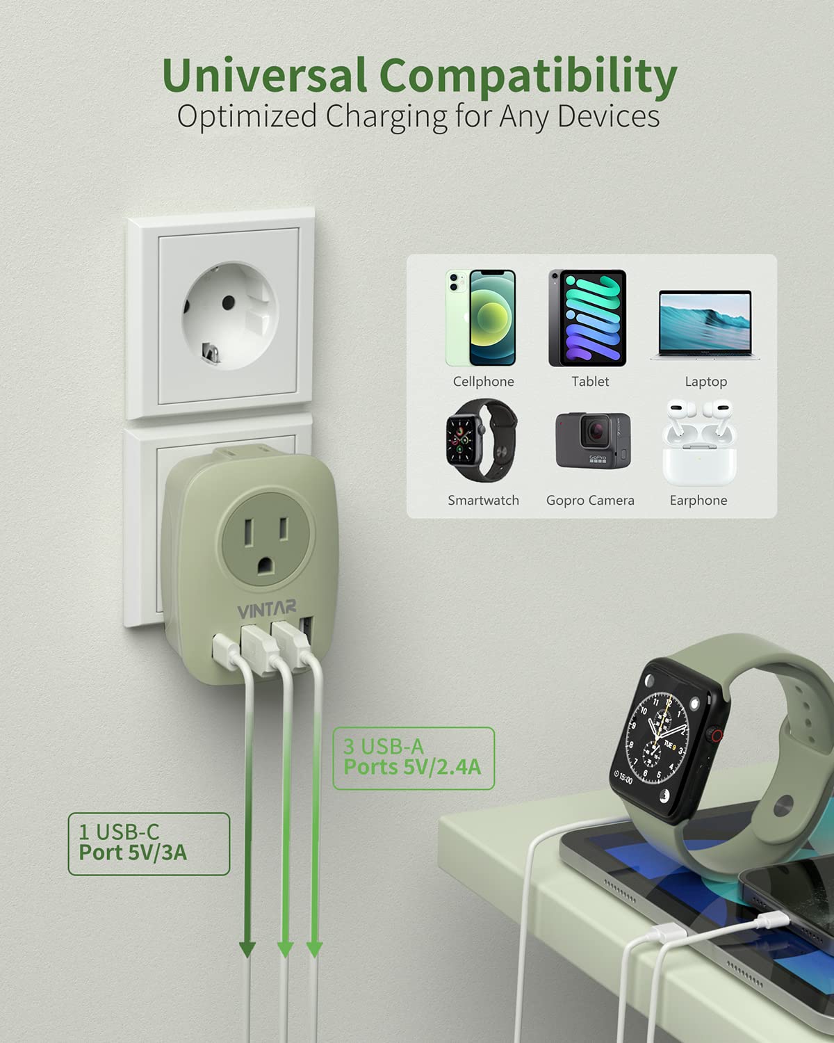 European Travel Plug Adapter,Vintar International Power Plug Adapter With 1 Usb C, 3 Usb A Ports And 2 Us Outlets,6 In 1 Type C
