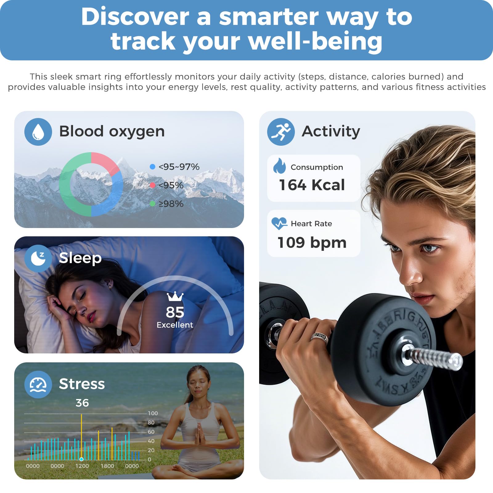 Smart Ring Fitness Tracker For Men Women - Ring With Touchscreen Display For Activity, Sleep & Heart Rate Tracking, Step Counter