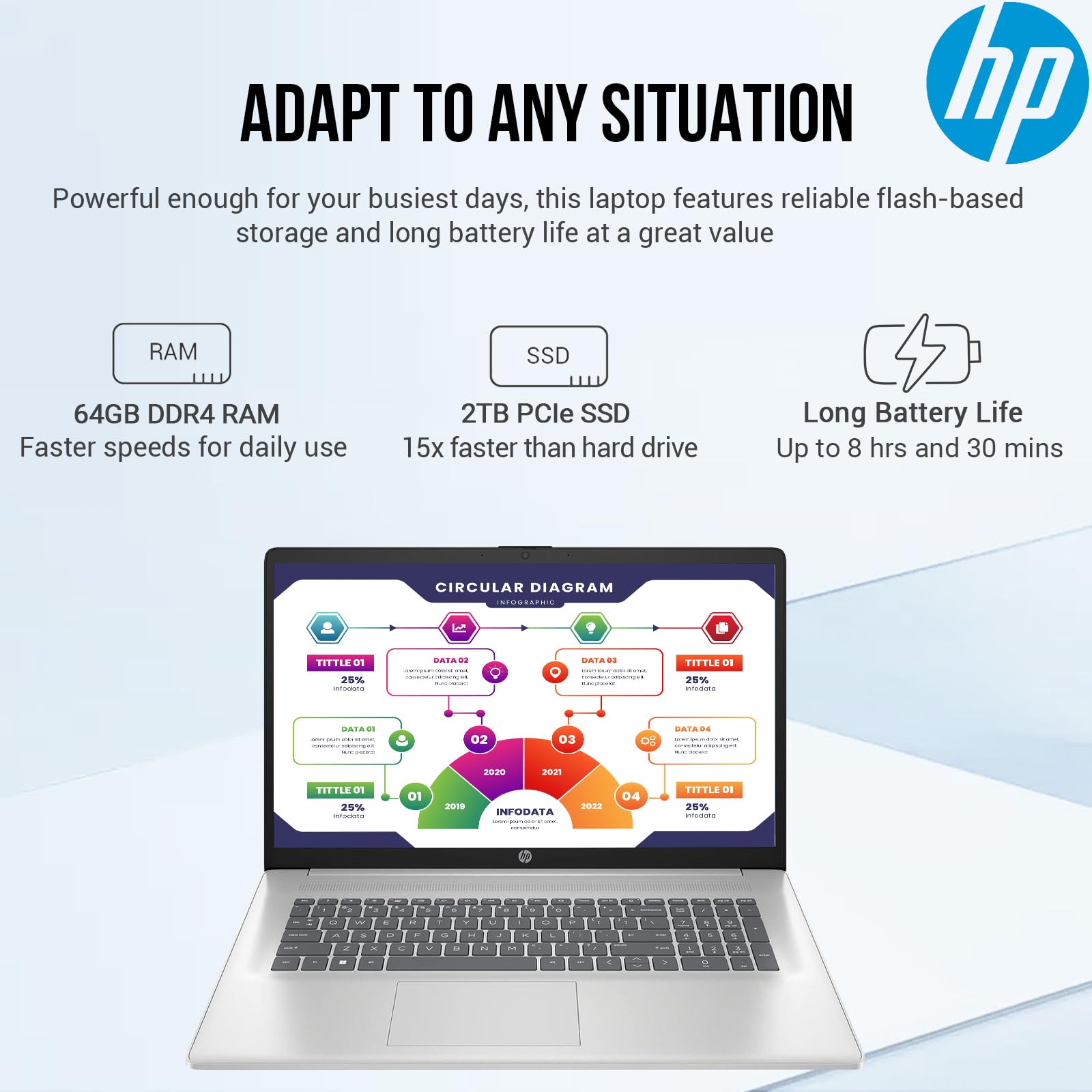 Hp 17 Inch Laptop Computer, 17.3 Laptop Pc Fhd Ips Screen, Intel Core I5(10-Core), Lifetime Microsoft Office Included, 64Gb Ram