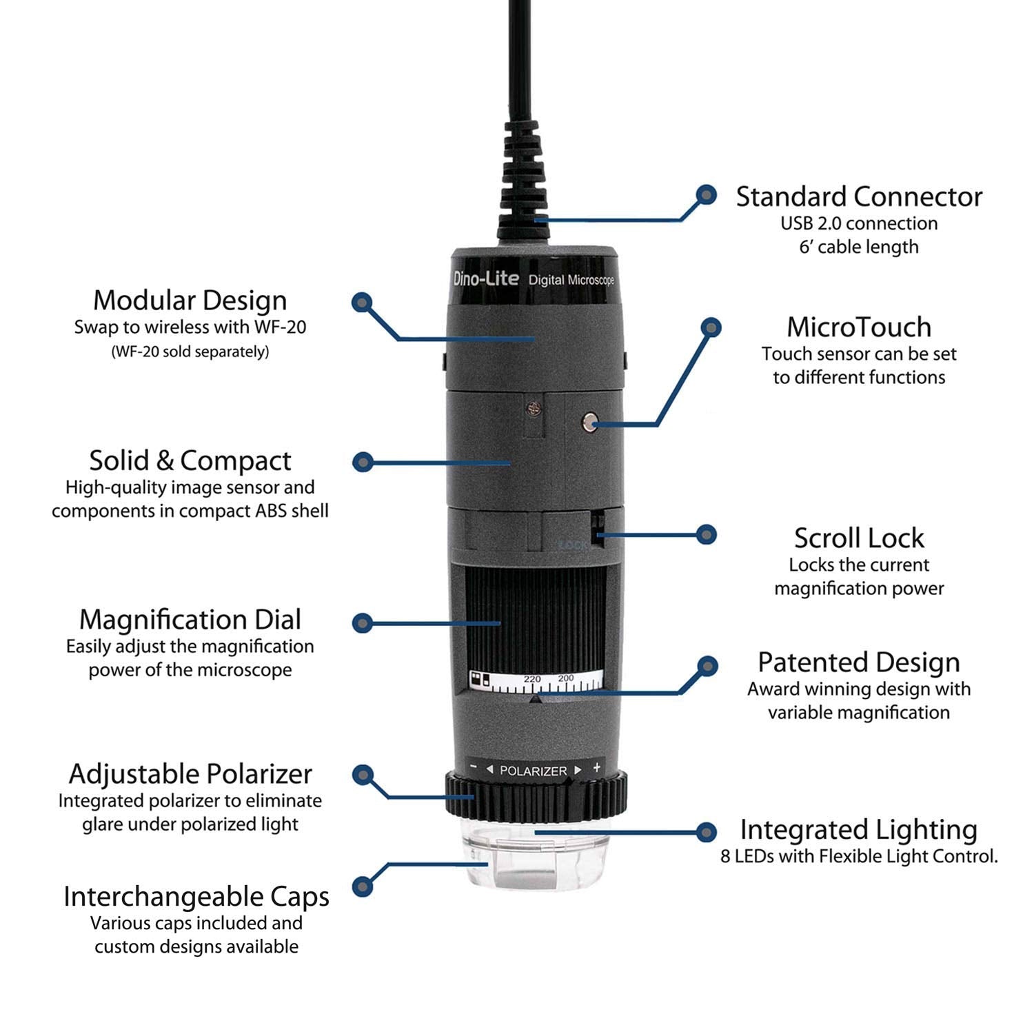 Dino Lite Usb Digital Microscope Af4115Zt   1.3Mp, 20X   220X Optical Magnification, Measurement, Polarized Light, Wf 20 Compati