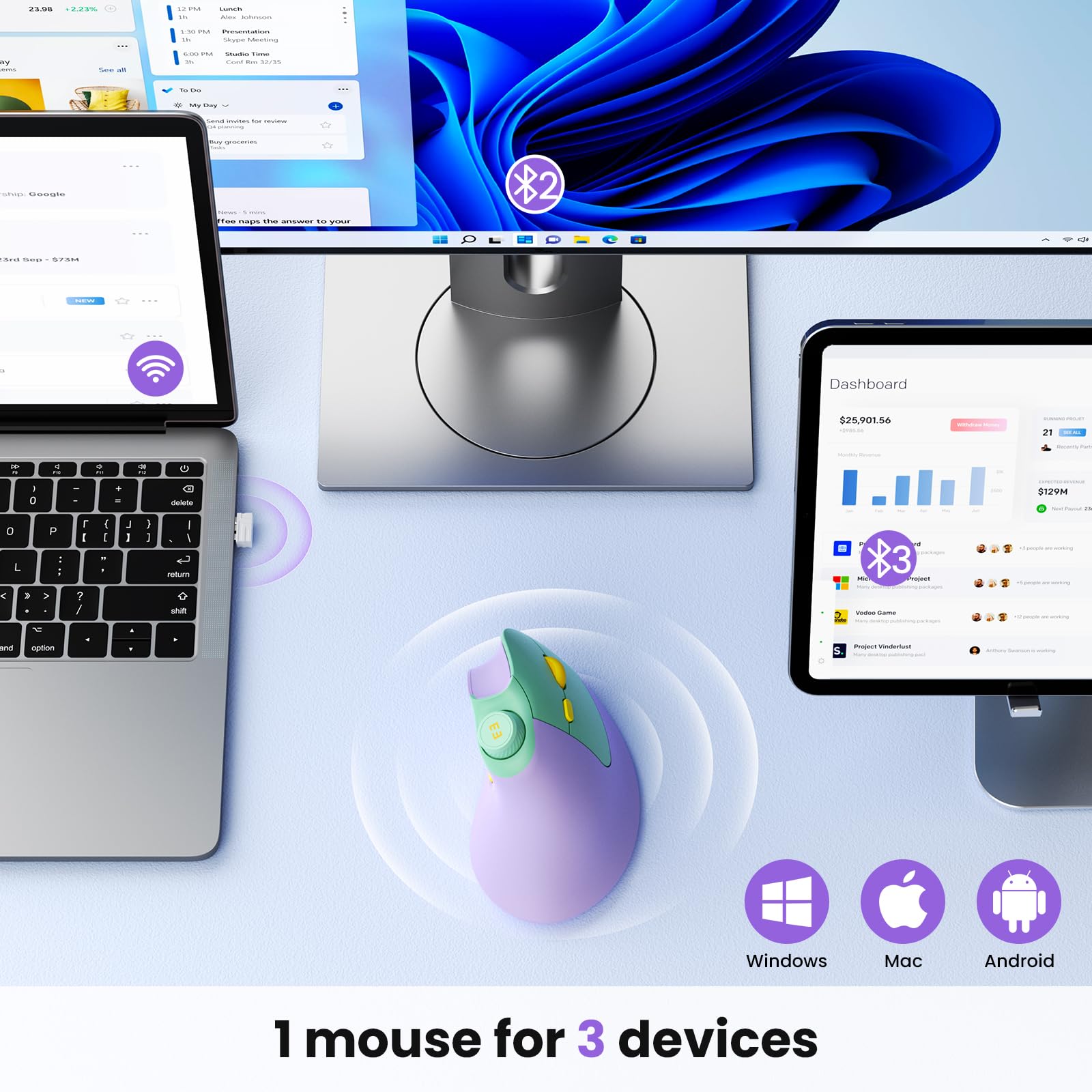 Seenda Ergonomic Mouse Rechargeable, Vertical Wireless Mouse With Volume Knob, Quiet Clicks, 3 Device Connection (Bluetooth Or Usb), Optical Mice For Windows, Pc/Mac  Purple