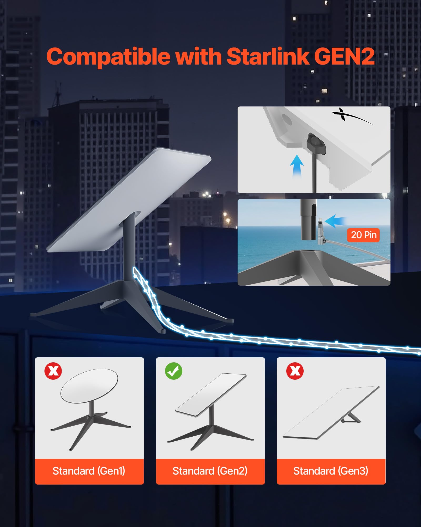 Vevor Starlink Gen 2 Cable, 75 Ft, 26 Awg Copper Core, Durable Extension Cable For Standard Generation 2, Compatible With Starli