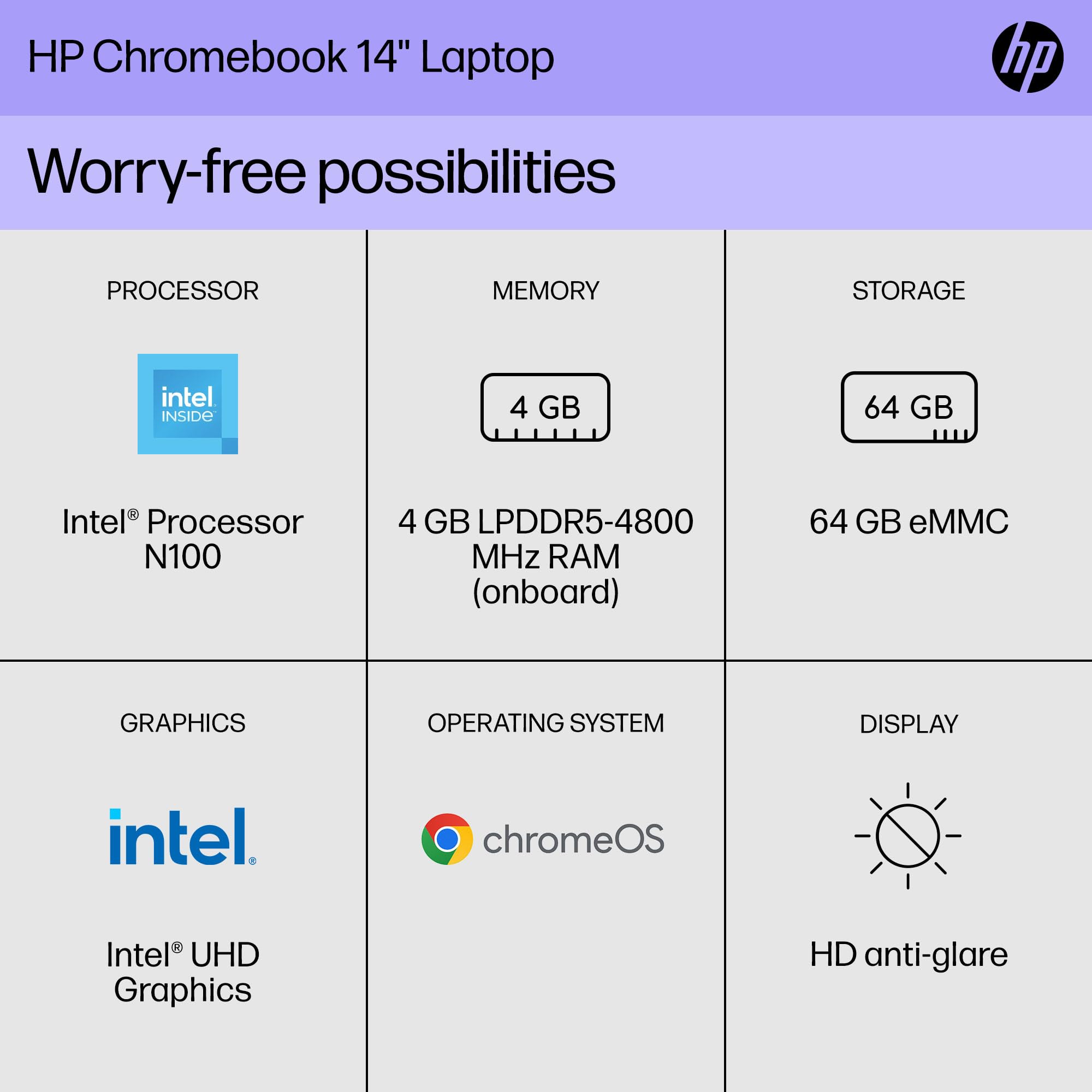 14'' Cb N100 4G 64G Nt