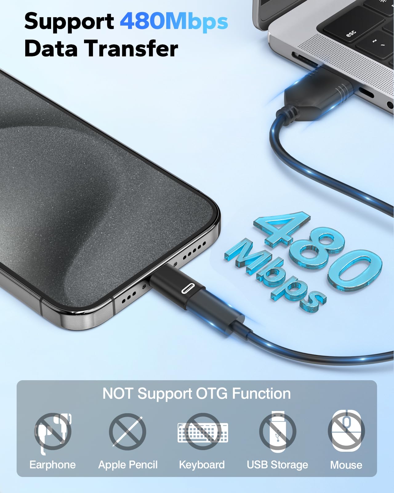 MoKo Lightning Female to USB C Male Adapter, 2Pack USB C to Lightning Adapter for iPhone 15/16 Pro/16 Pro Max/Plus,Galaxy S24, iPad Pro/Air,for Fast Charging/Data Transfer, Not for Audio/OTG, Black PD