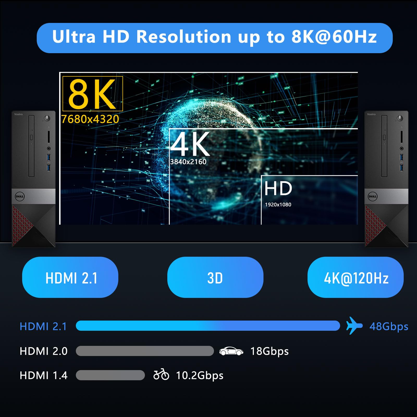 Tcnewcl 8K Hdmi Kvm Switch 2 Port, 8K@60Hz 4K@120Hz Kvm Switch Usb 3.0 For 2 Computer Share 1 Hd Monitor And 3 Usb 3.0 Devices,