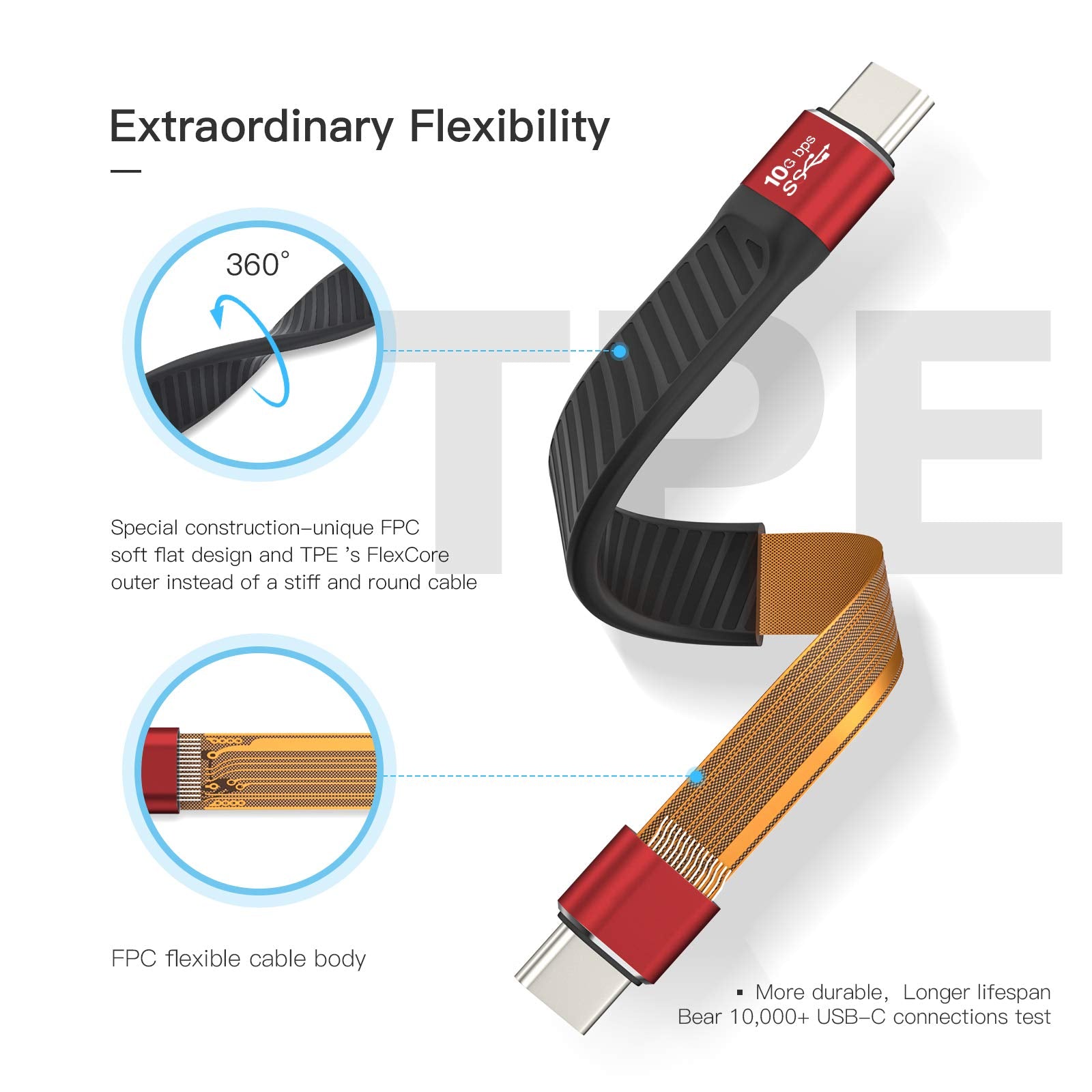 Lamtoon Short Usb C To Usb C Cable, Usb 3.2 Gen 2 Type C Cable 10Gbps Data Transfer 100W Pd Fast Charge Cable Fpc Design, 4K@60H