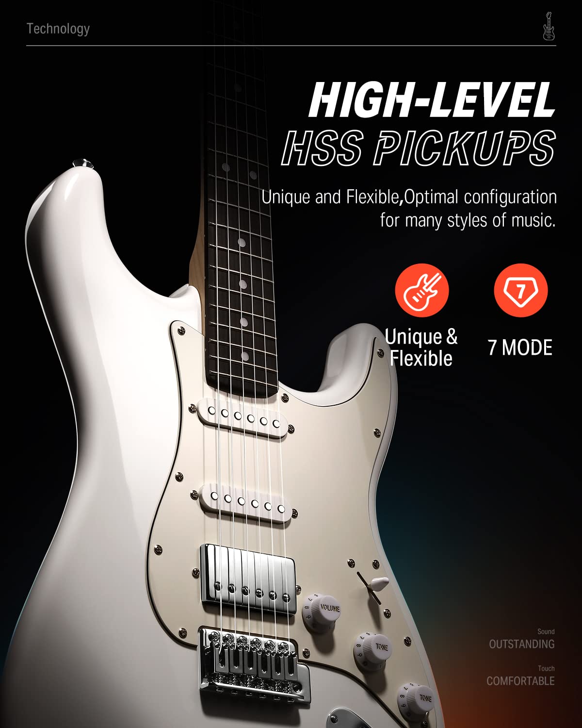 Donner Electric Guitar, Dst 152 39'' Electric Guitar Starter Kit Hss Pickup Coil Split, With Amp, Bag, Accessories, Polar White