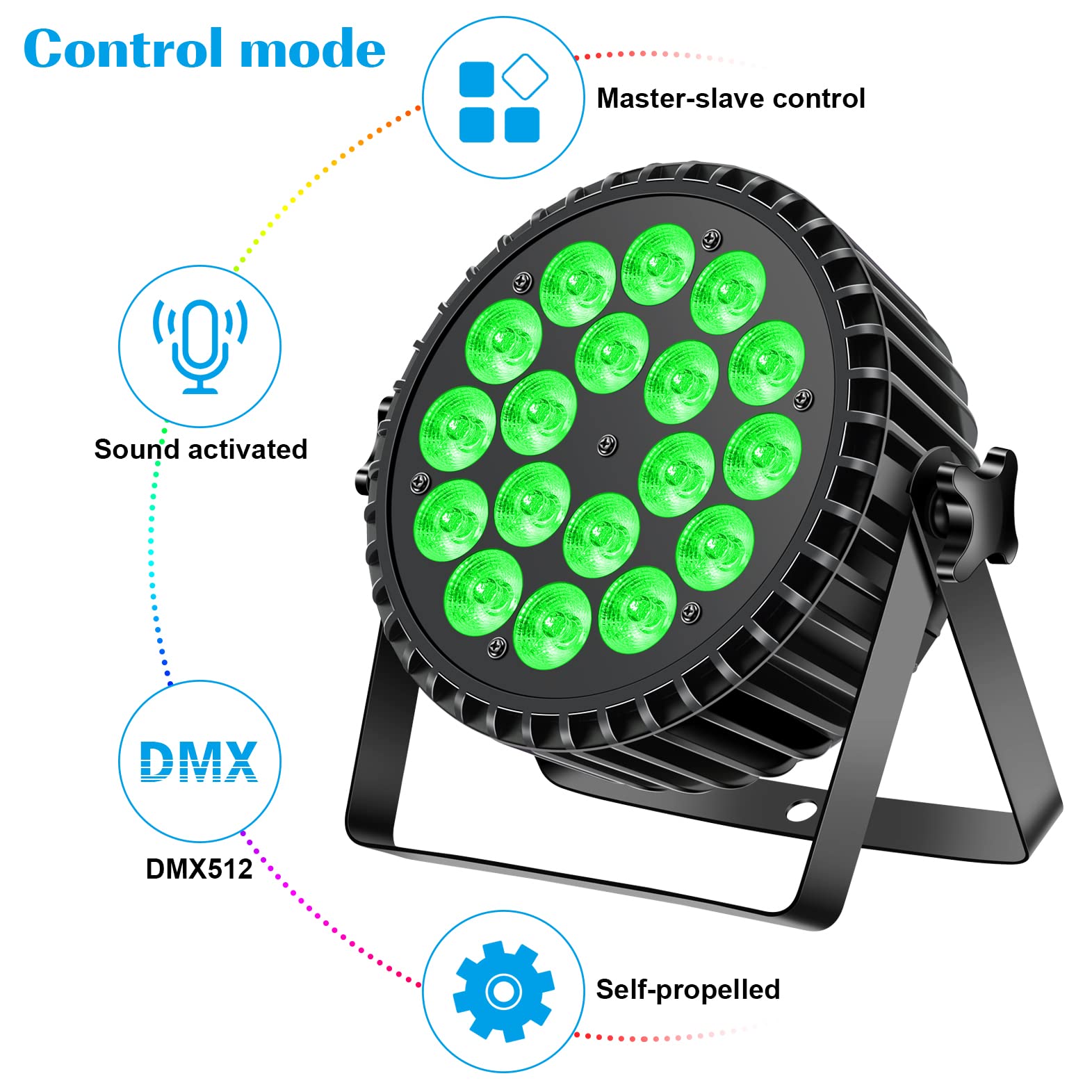 Par Lights Led Stage Lights, Uking 10Wx18 Rgbw Uplights Stage Lighting Effect By Dmx And Sound Activated Control Wash Light For
