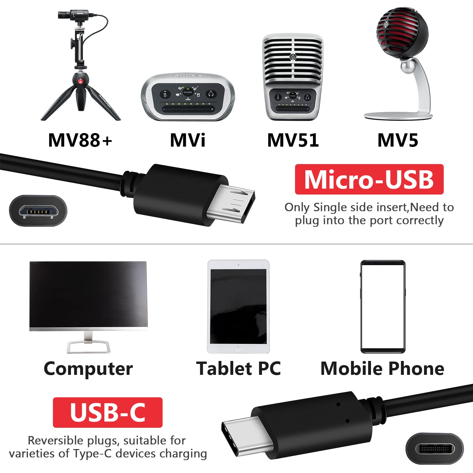 Geekria For Creators Usb-C To Micro Usb Microphone Cable, Compatible With Shure Mv7, Mv88+, Mv5, Mv51, Mvi, Replacement Mic Cord