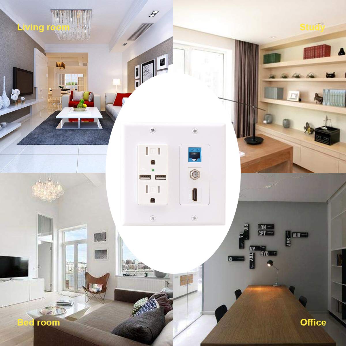 Hdmi Usb Outlet Charger Wall Plate,2 Power Outlet 15A With Dual 2.1A Usb Charger Port,Phizli 1 Hdmi Hdtv + 1 Cat6 Rj45 Ethernet