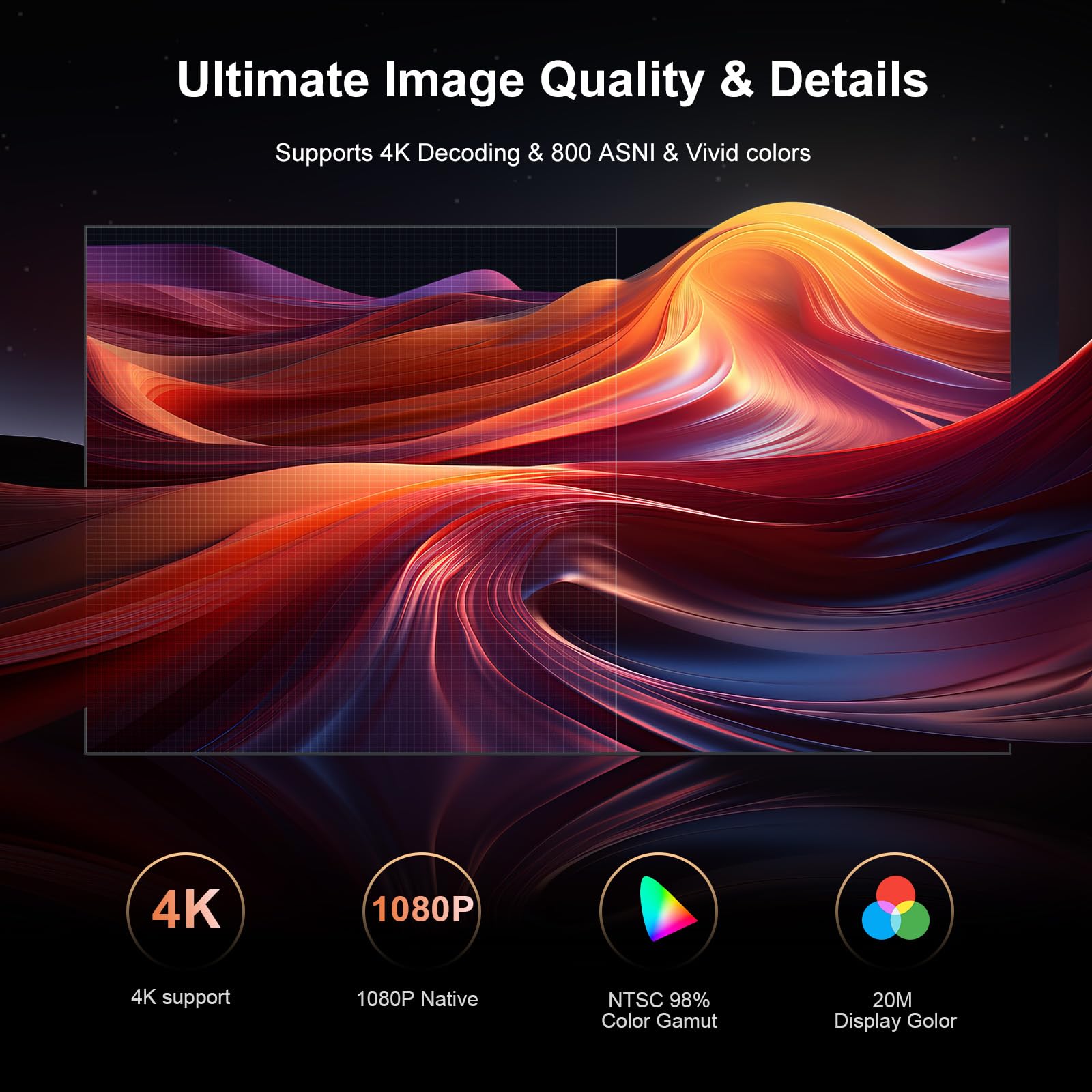 [Netflix Officially Licensed]4K Projector With Wifi & Bluetooth, Jimveo 800 Ansi Native 1080P Smart Projector, Netflix/Youtube/P