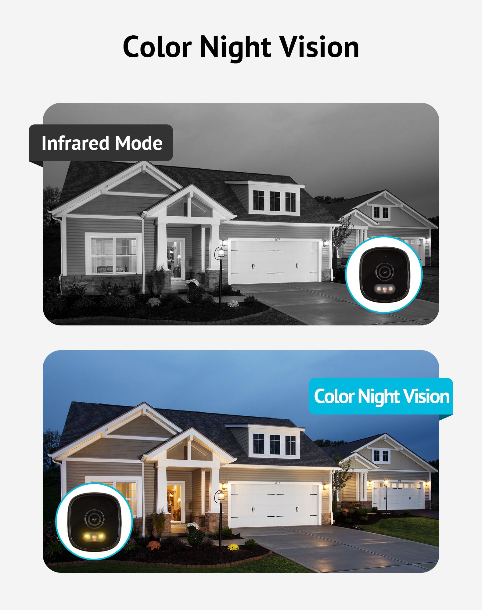 Laview 4K Security Camera Outdoor With Color Night Vision,8Mp Wired Cameras For Home Security,Ip65 Waterproof Camera, 24/7 Live Video,2 Way Talk,Cloud Storage/Sd Slot,Compatible With Alexa(4 Pack)