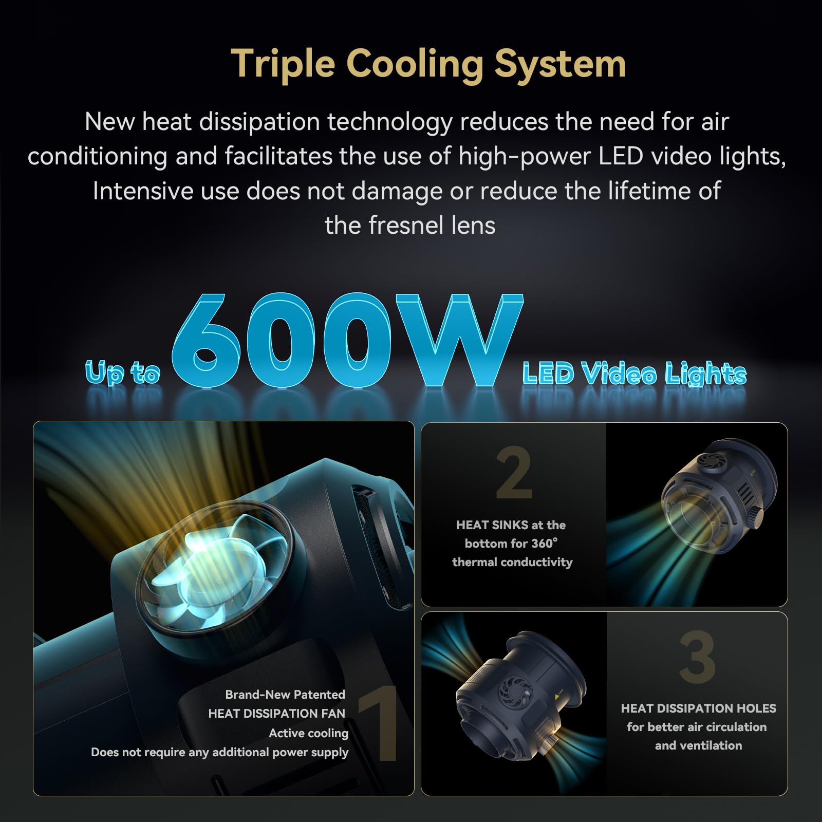 Smallrig Ra F150 Fresnel Lens With Bowens Mount, One Handed Focus Adjustment For Rc 120 Rc 220 Rc 350 Rc 450 And Other Continuou