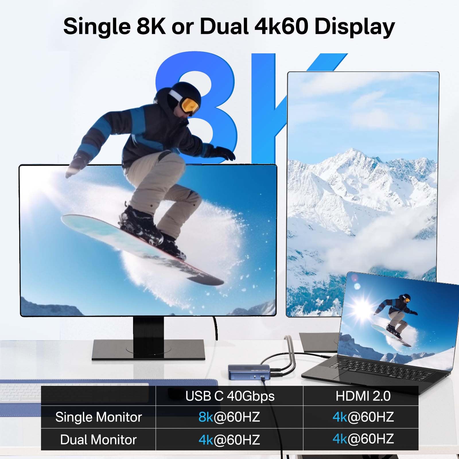 Acasis 40Gbps M.2 Nvme Ssd Enclosure, Cooling Fan, Compatible Thunderbolt 4/3/Usb 4.0, Support Ssd B+M M Key, Dual Bay Ssd Enclosure Dual Monitor Support Software Raid, 2 Usbc 40Gbps For M1/M2/Windows