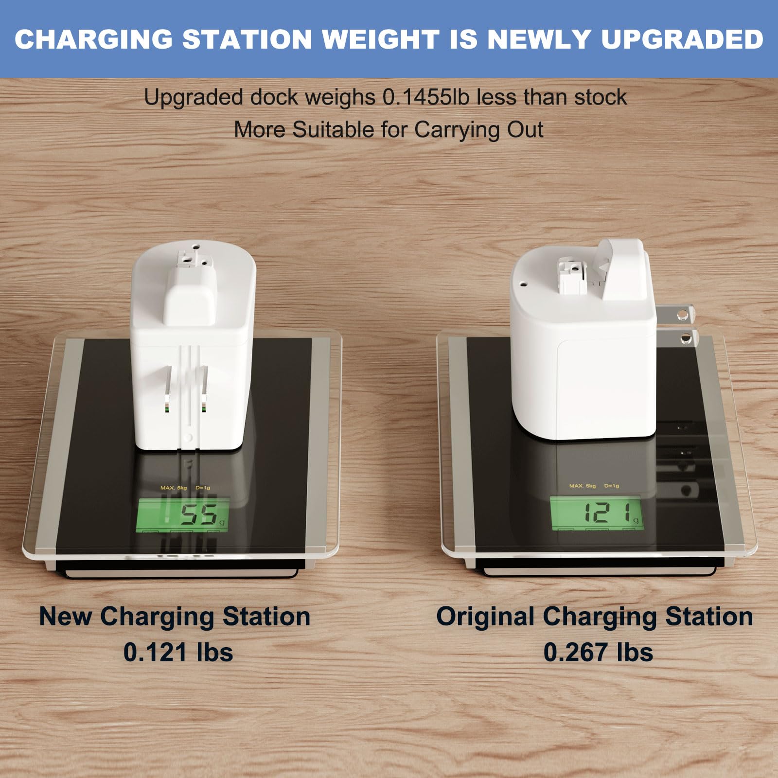 Wet Dry Shaver Charger Stand Compatible With Panasonic Women Close Curves Electric Razor For Es Wl60 Es Wl80 Es2207P Es2216Pc Re