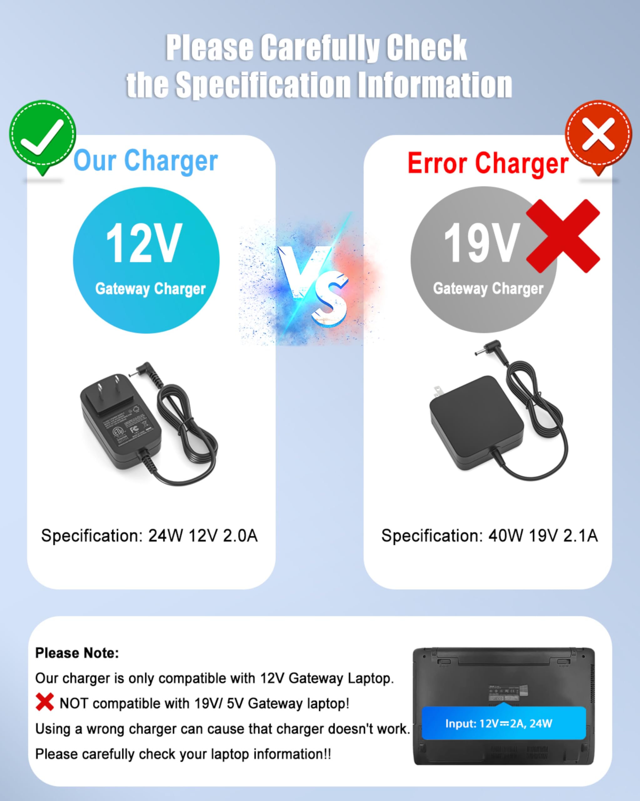 Dongni 12V 2A Laptop Charger For Gateway Gwtc116 2Bk Gwtc116 2Bl Gwtn156 11Bk Gwnc21524 Bl Gwtc116 Gwtn116 Gwtn133 Gwtn141 Saw30