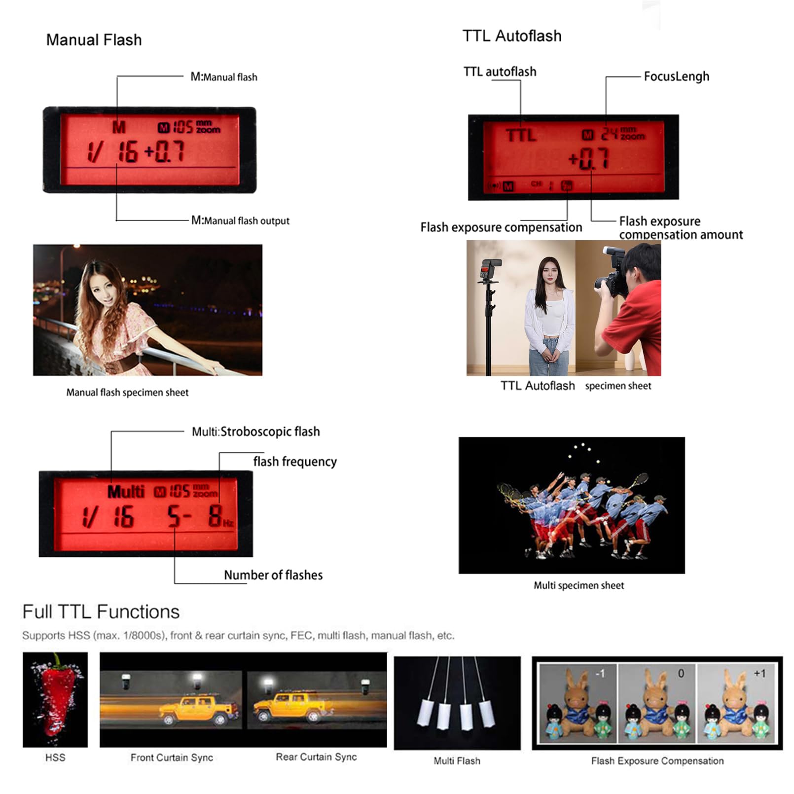 Godox Tt350S Flash Speedlite For Sony Camera, 2.4G Wireless Gn36 1/8000S Hss Ttl Camera Flash Compatible For Sony Camera A7 A7R