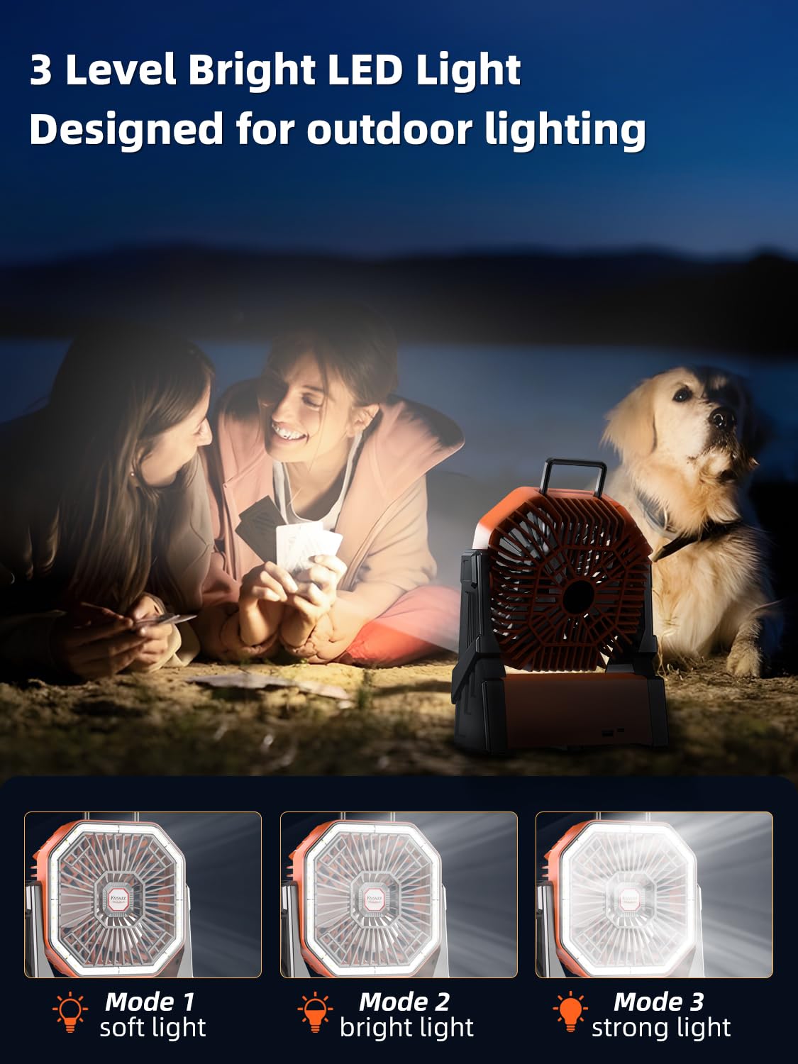 Portable Camping Fan Rechargeable With Led Lantern - 30000Mah Cordless Battery Powered Fan, 4 Speed Usb Table Desk Fans, Battery