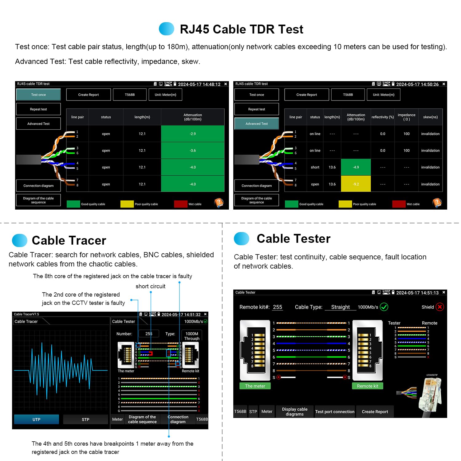 Wanlutech Ip Camera Tester With Poe, Cctv Camera Tester 4K H.265 Cvi Tvi Ahd Sdi Analog Camera Tester 5.4Inch Touchscreen Cable