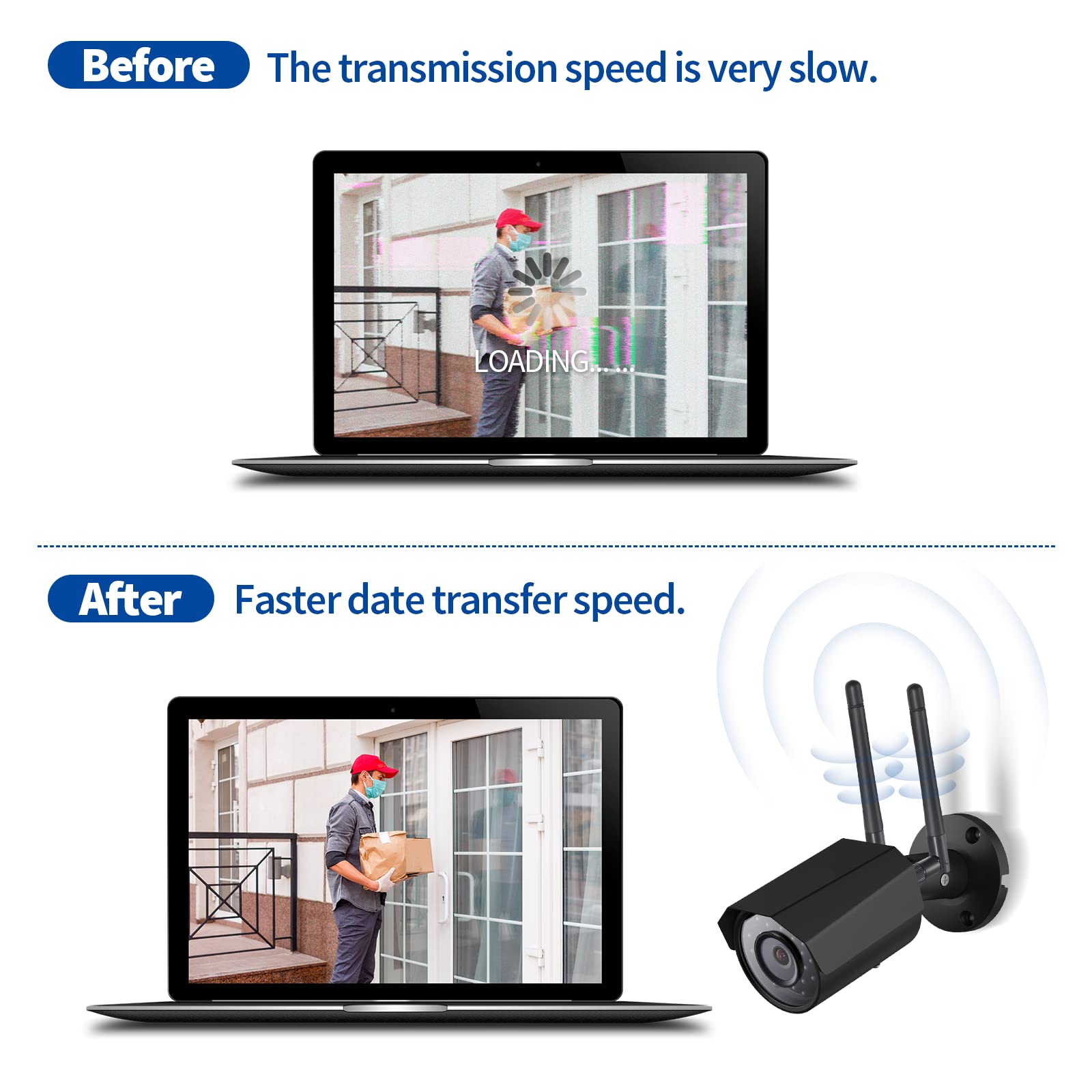 Bingfu Dual Band Wifi Antenna 3Dbi Sma Male Antenna(2 Pack) For Wireless Vedio Security Ip Camera Recorder Surveillance Recorder