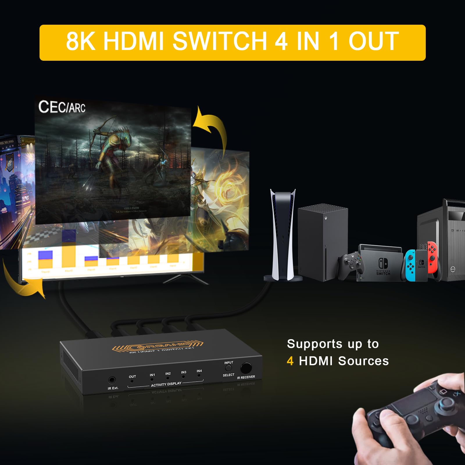 Corsahd 8K@60Hz Hdmi 2.1 Switch 4X1 4K 120Hz 48Gbps,Hdcp 2.3,Arc,Vrr,Cec,Hdmi Switcher 4 In 1 Out,4 Port Hdmi Selector,Ir Remote