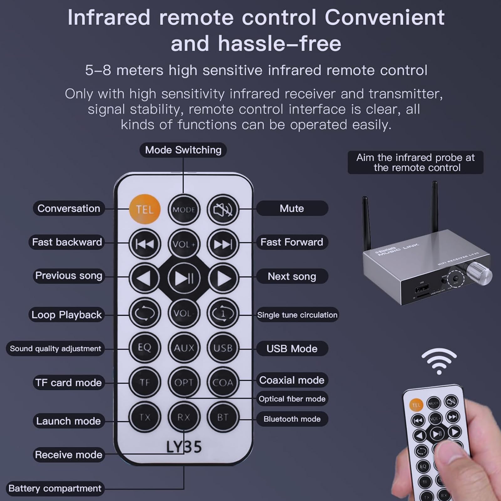 Bluetooth 5.3 Transmitter Receiver For Tv Wireless Bluetooth Transmitter Receiver Compatible 30M Long Distance Home Stereo Low L