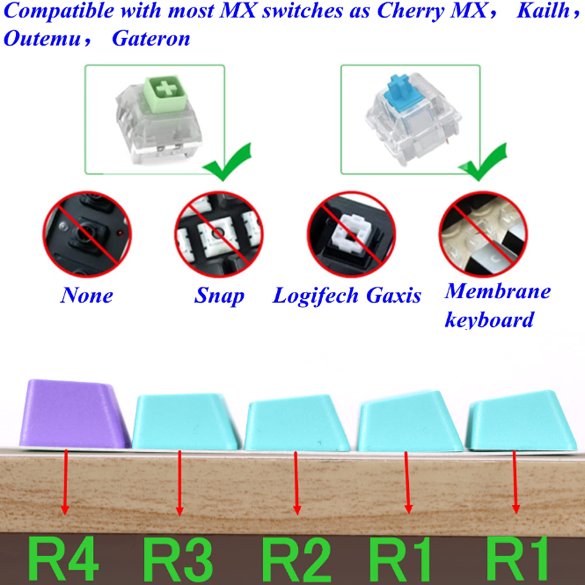 Cjxsp Pbt 61 Keycaps 60 Percent, Gaming Keycaps Oem Profile Backlit Keycap Set For 60 Percent Cherry Mx Mechanical Keyboard ,Onl