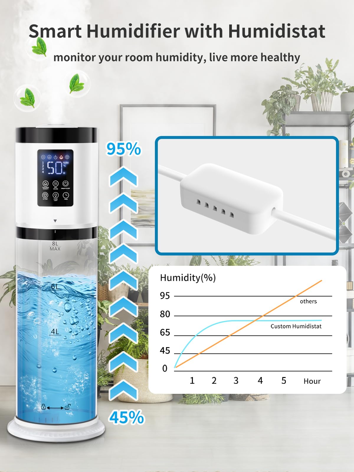 Humidifiers For Bedroom Large Room, 8L Large Capacity Cool Mist Humidifier, Air Humidifiers For Home, Smart Humidity Setting, Ea
