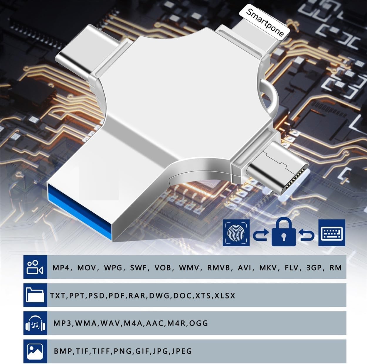 Usb Flash Drive Photo Stick 128Gb - 4 In 1 Usb 3.0 High Speed Thumb Drive Memory Stick Portable Jump Drive Storage Device For Ip