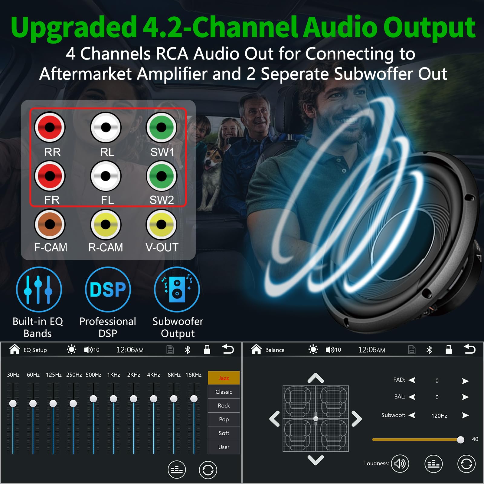 [Wireless Upgrade] Double Din Car Radio With Wireless Apple Carplay And Android Auto, Bluetooth, 4.2 Channel Audio Output, Mirro