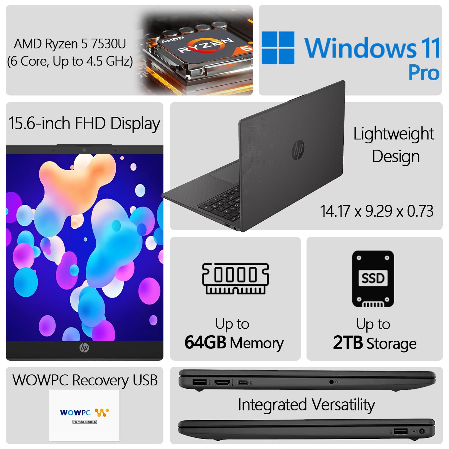 Hp 255 G10 Business Laptop, 64Gb Ram, 2Tb Pcie Ssd, Amd Ryzen 5 7530U Processor (Beats I7-1355U), 15.6'' Fhd Led Display, Wifi 6